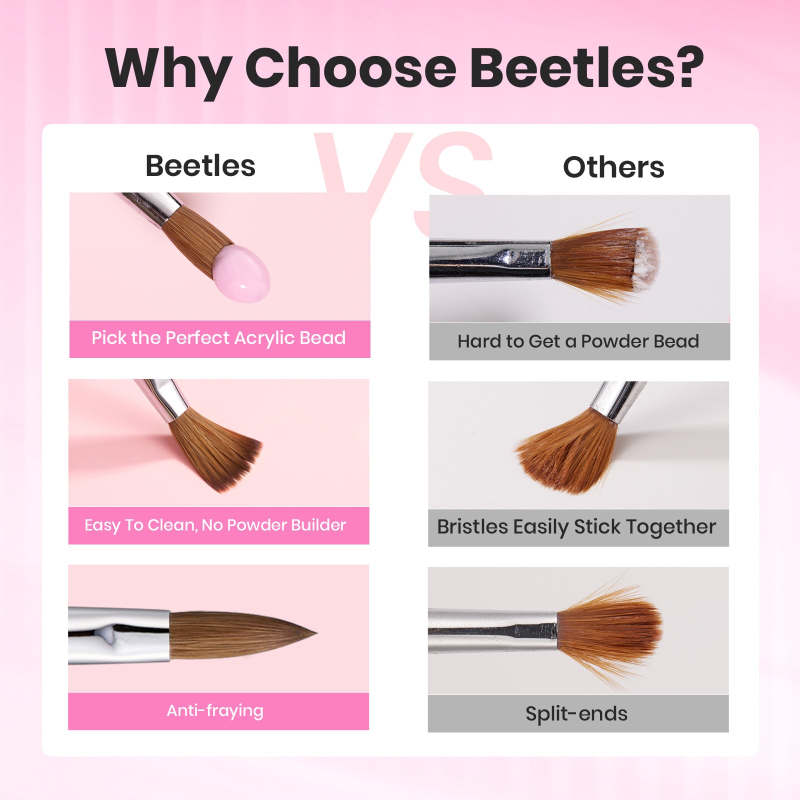 Beetles Pro Beginners Acrylic Nail Brush
