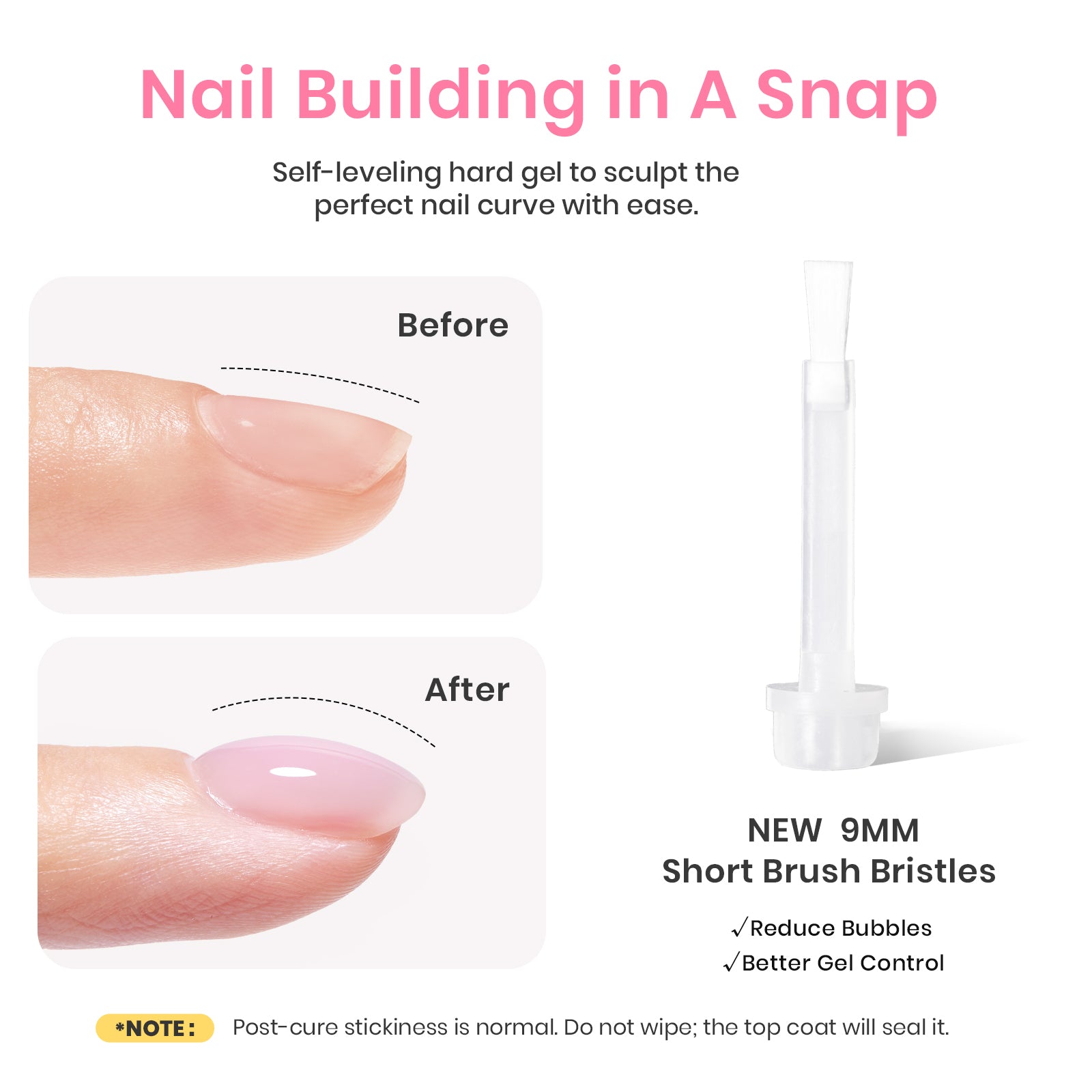 Beetles Hema Free Builder Gel Nail Kit 7-in-1 Jelly Nude Glitter Pink Builder Gel for Nails Strengthening & Extensions with Base & Top Coat Beginner-Friendly Beauty Gift Sets for Women