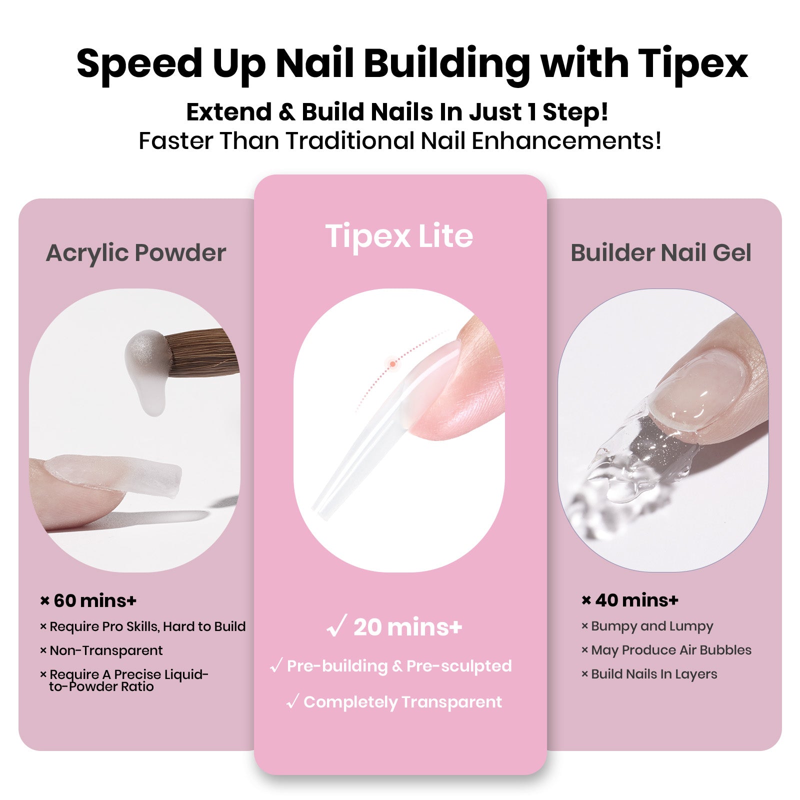 Beetles Stay Shinning Tipex Lite Instant Apex Nail Tips, Long Coffin, 256pcs 16 Sizes for DIY Salon-look Extensions