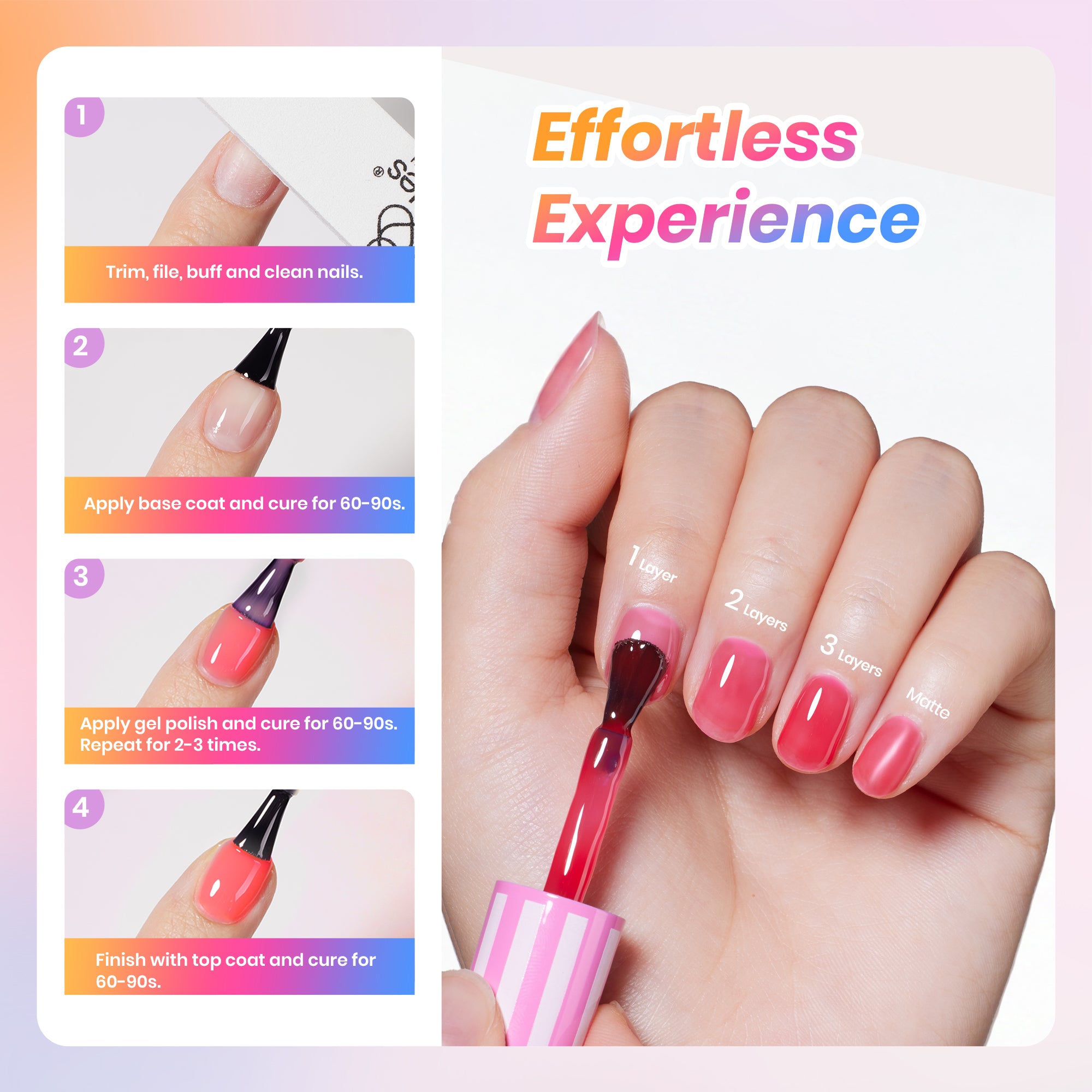 Beetles Summer Voyage - Summer Specials Jelly Gel Neon Nails 6 Colors Gel Polish Set 9ml
