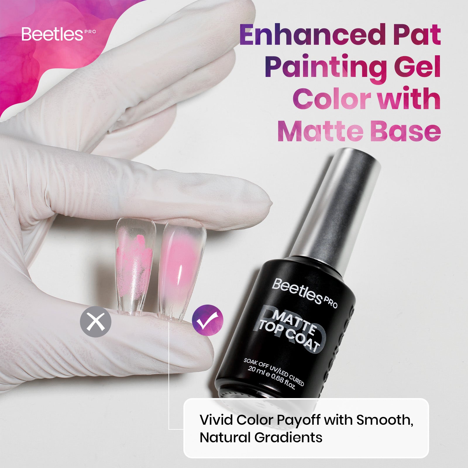 Beetles Pro Matte Top Coat HEMA Free TPO Free 20ml