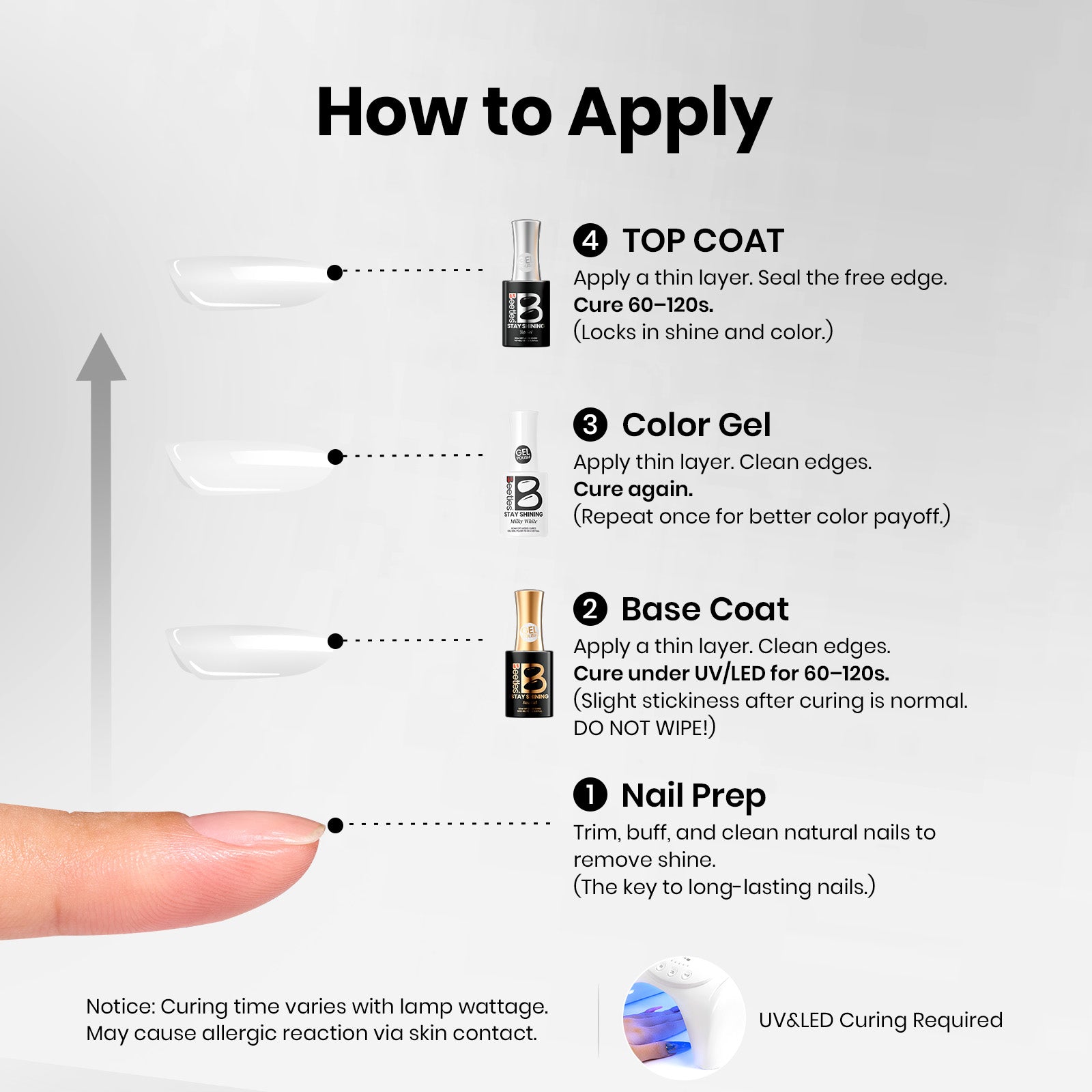 Beetles Stay Shining Collection Salon-Quality Gel Polish - 15ml of Milky White