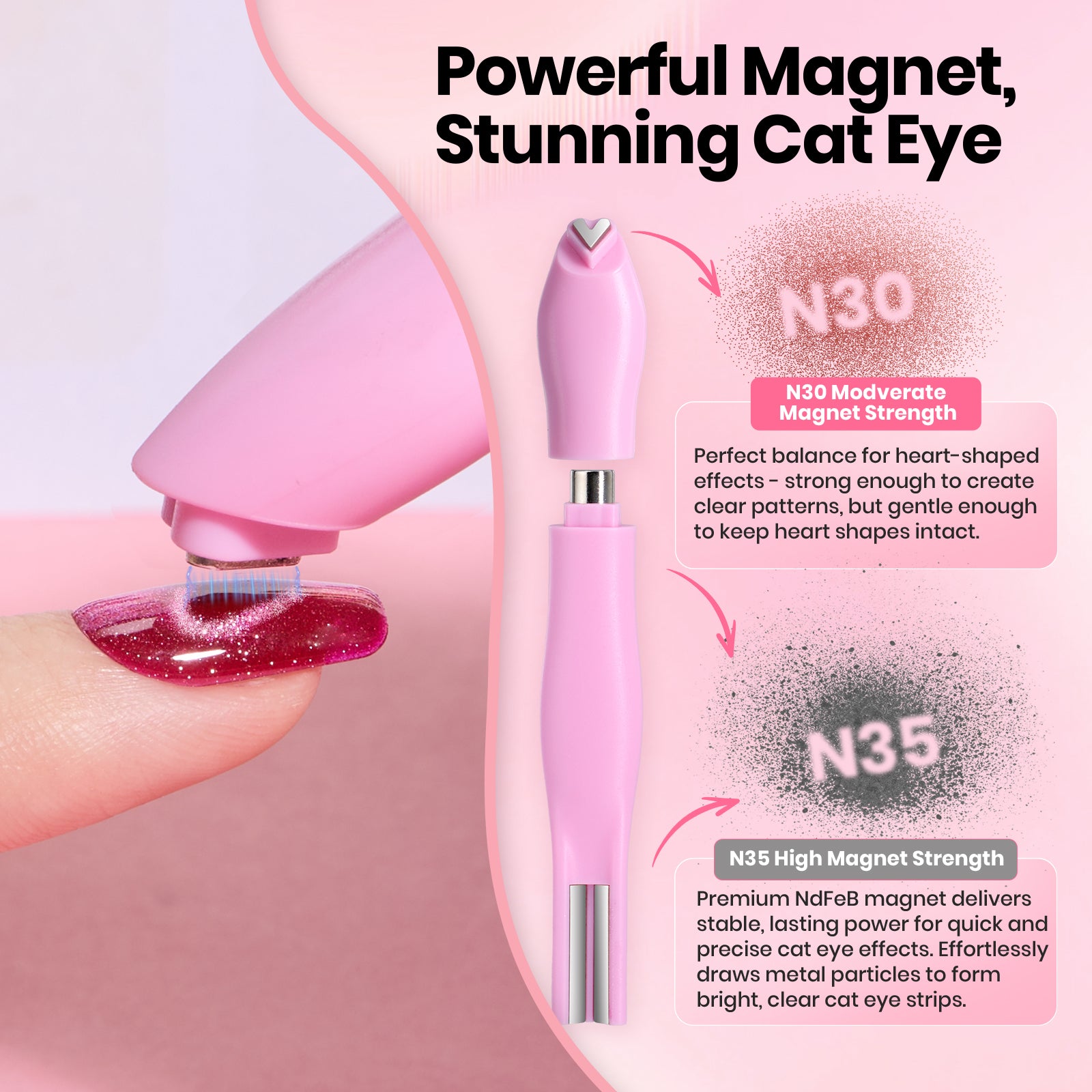 Beetles Pro 3-in-1 Cat Eye Magnet for Nails