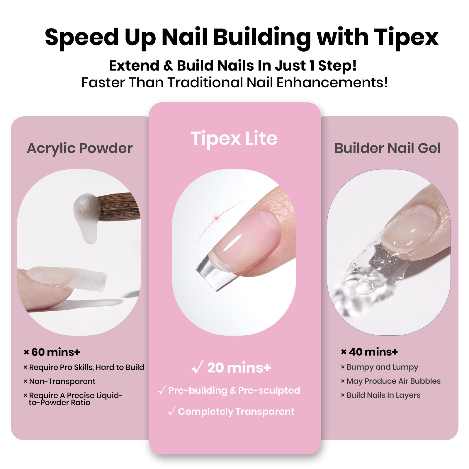 Beetles Stay Shinning Tipex Lite Instant Apex Nail Tips, Short Coffin, 256pcs 16 Sizes for DIY Salon-look Extensions