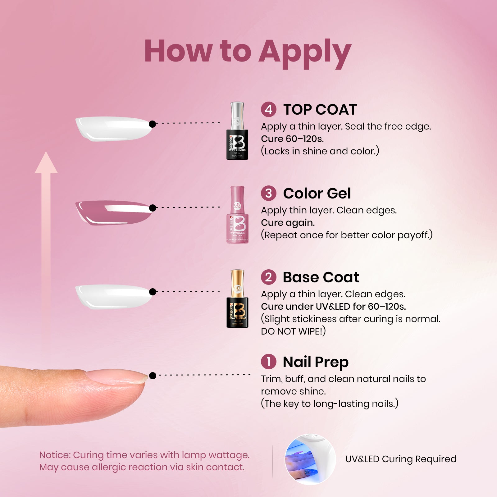 Beetles Stay Shining Collection Salon-Quality Gel Nail Polish - 15ml of Rose Latte