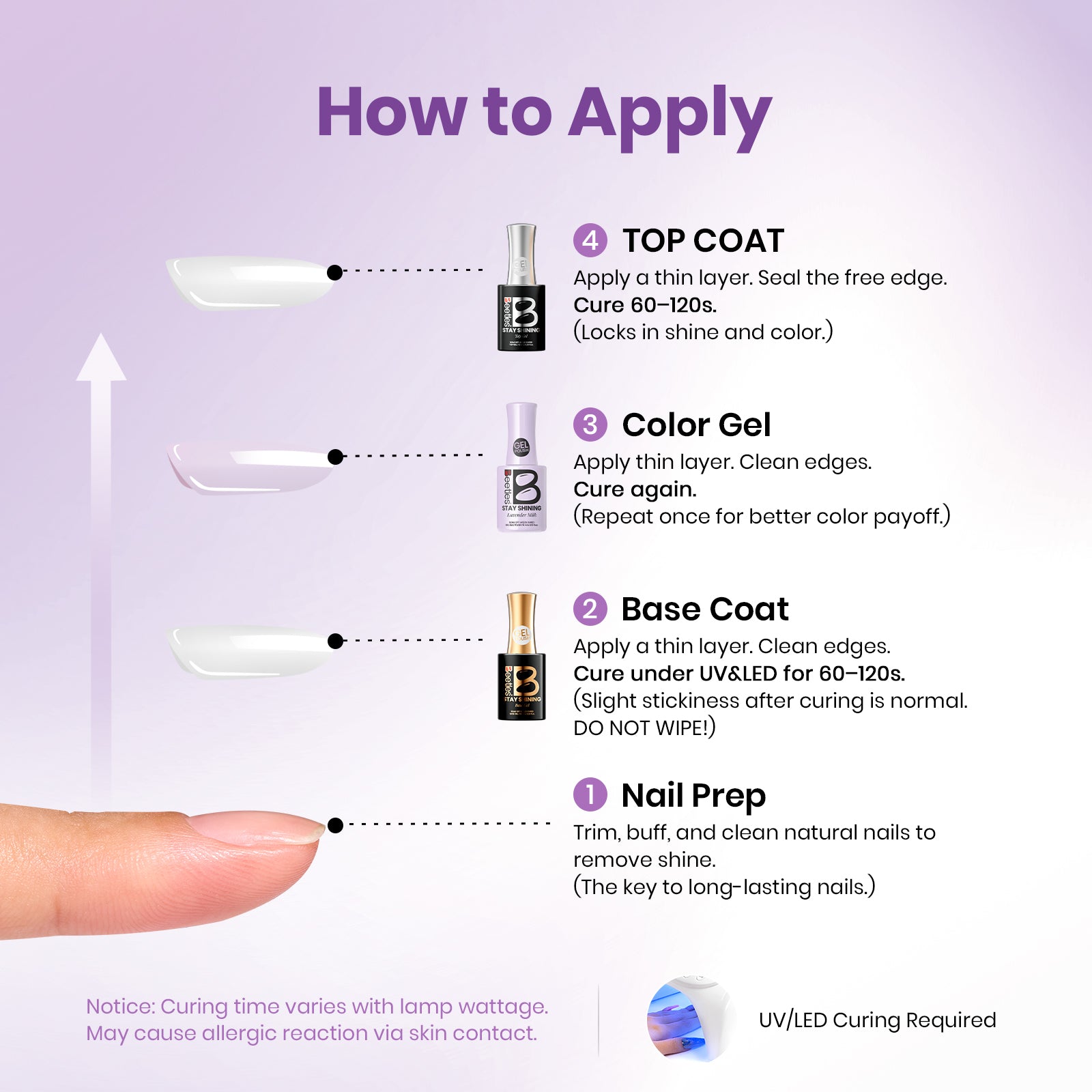 Beetles Stay Shining Collection Salon-Quality Gel Nail Polish