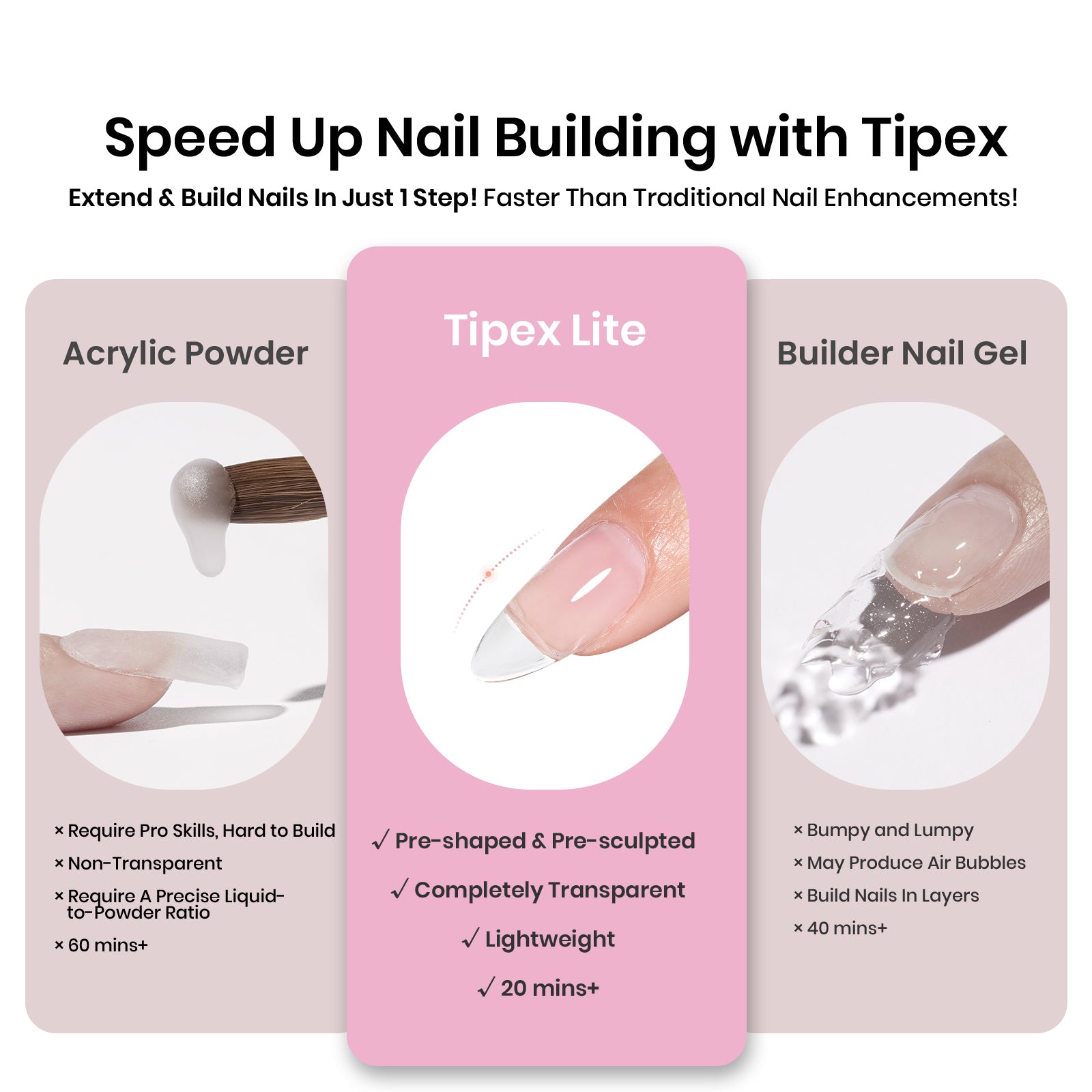 Beetles Stay Shinning Tipex Lite Instant Apex Nail Tips, Medium Almond, 256pcs 16 Sizes for DIY Salon-look Extensions