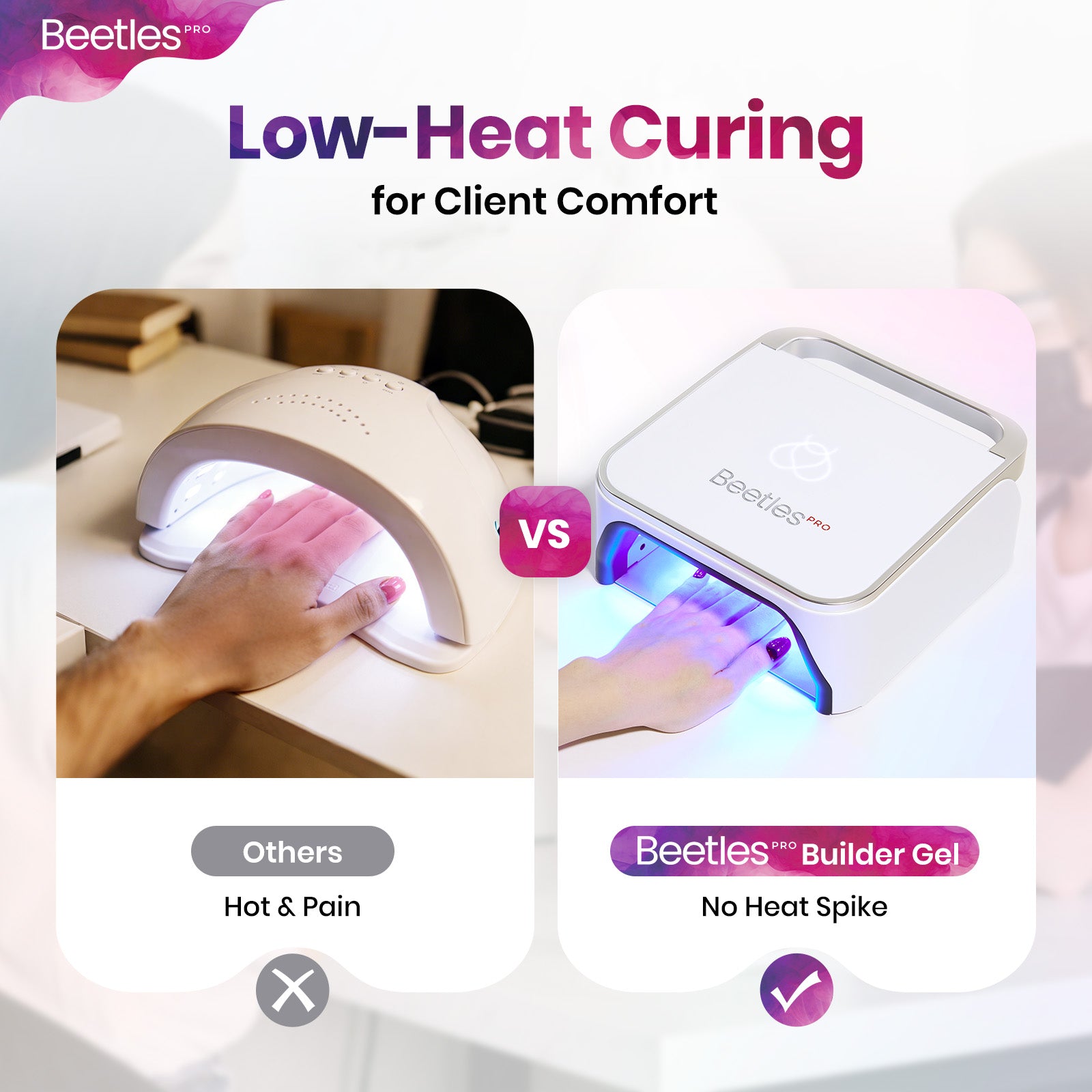 Beetles Pro HEMA Free TPO Free Floform Builder