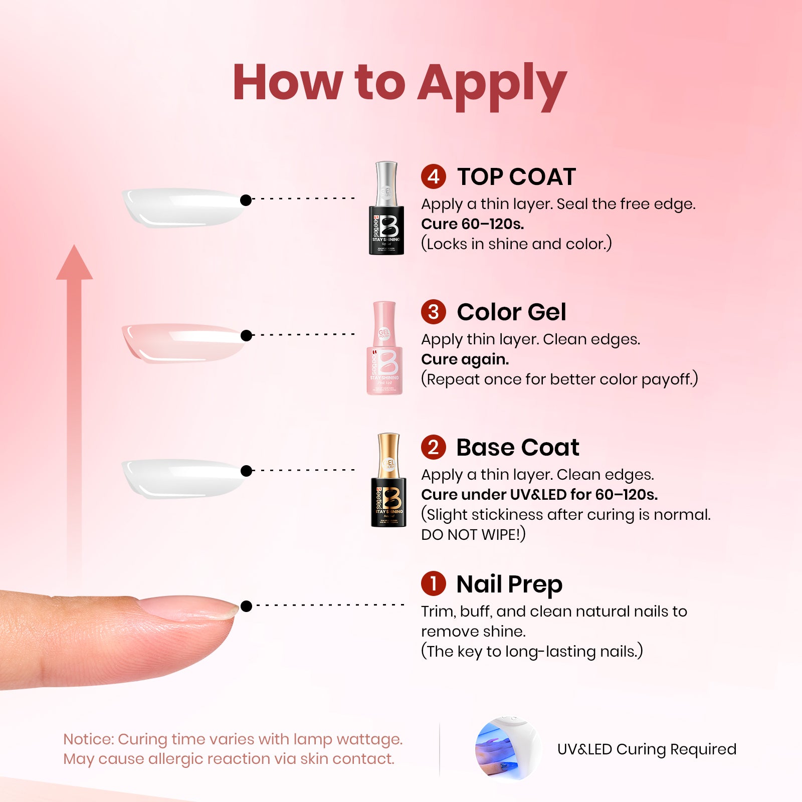 Beetles Stay Shining Collection Salon-Quality Gel Nail Polish - 15ml of Pink Veil