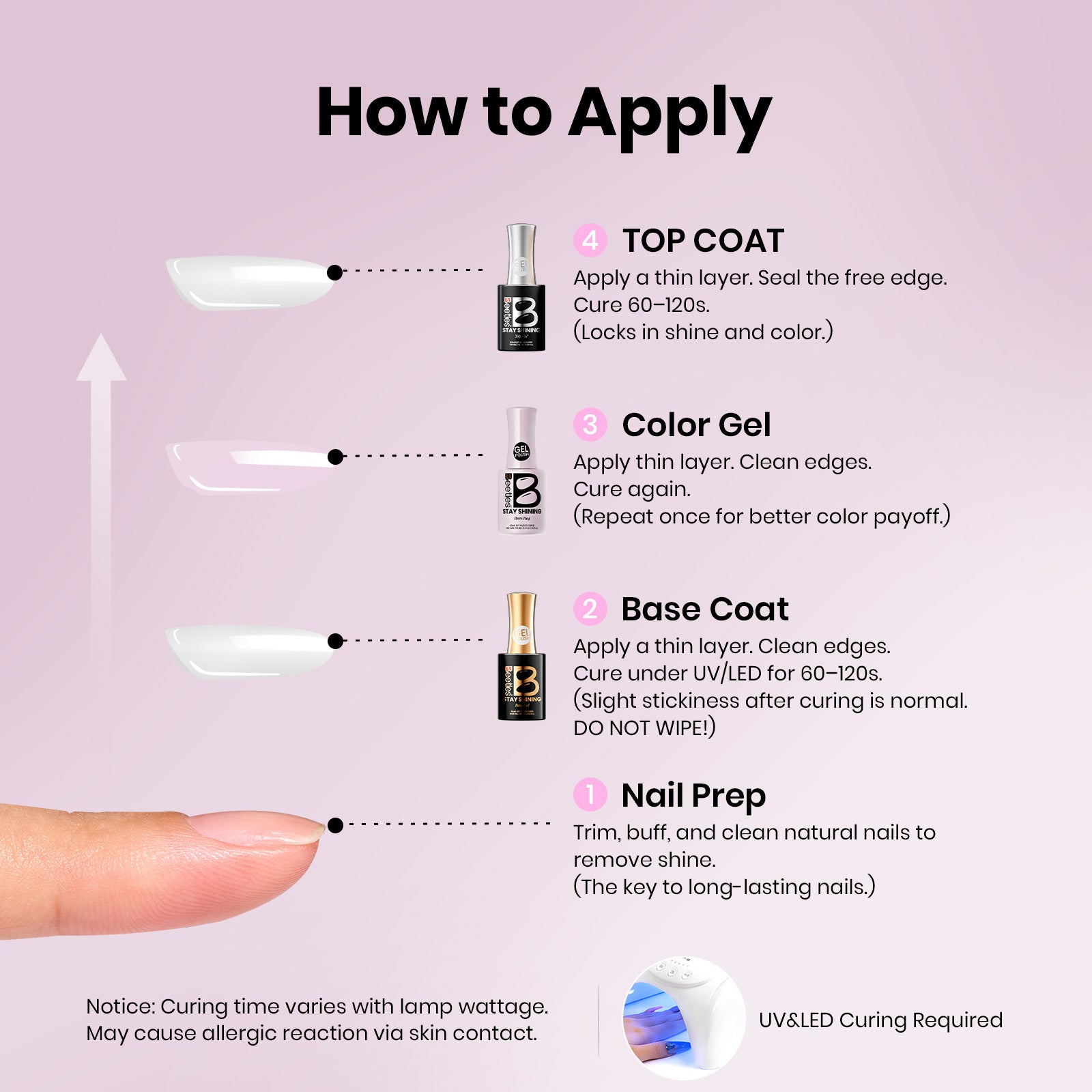 Beetles Stay Shining Collection Salon-Quality Gel Nail Polish- 15ml of Bare Hug