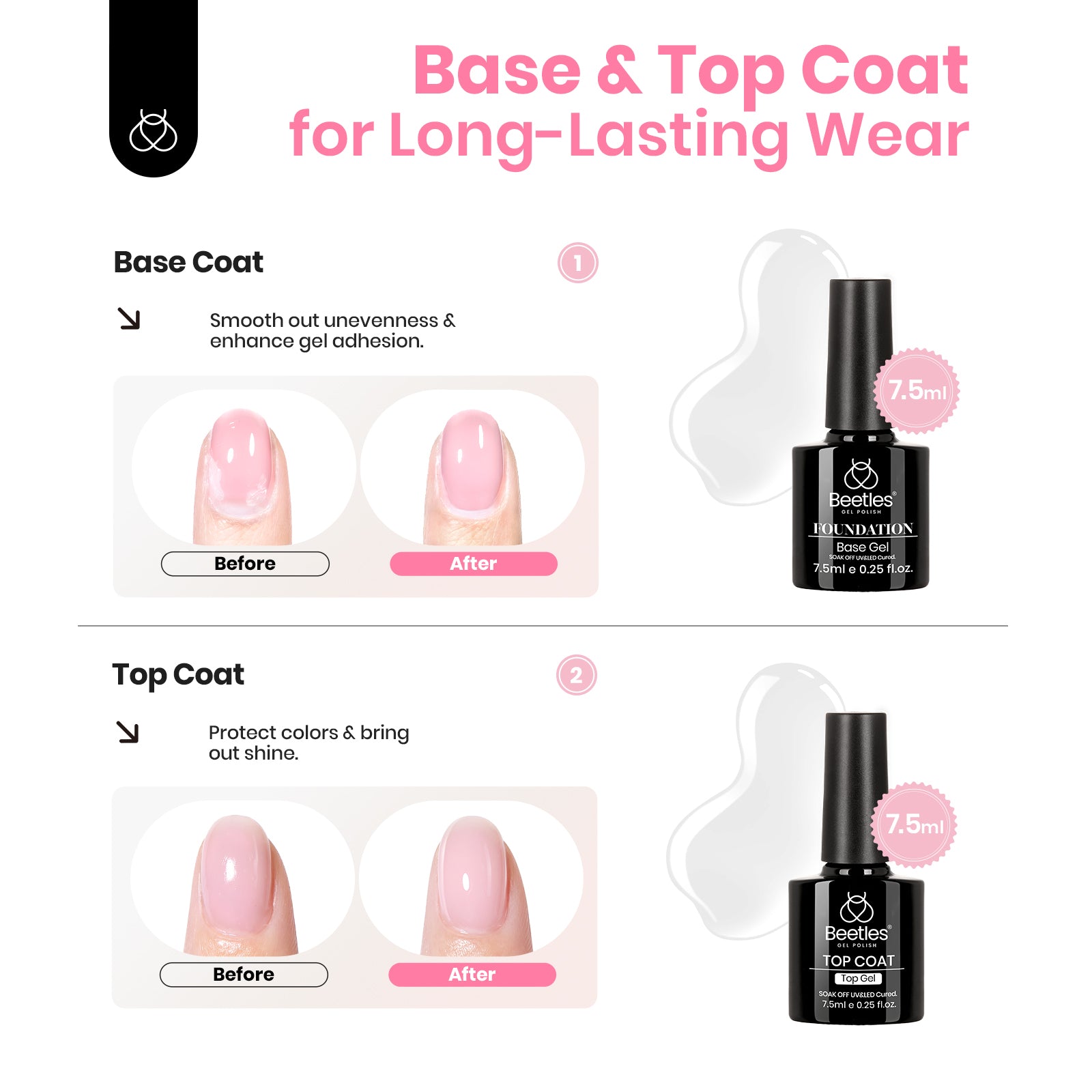 Beetles Hema Free Builder Gel Nail Kit 7-in-1 Jelly Nude Glitter Pink Builder Gel for Nails Strengthening & Extensions with Base & Top Coat Beginner-Friendly Beauty Gift Sets for Women