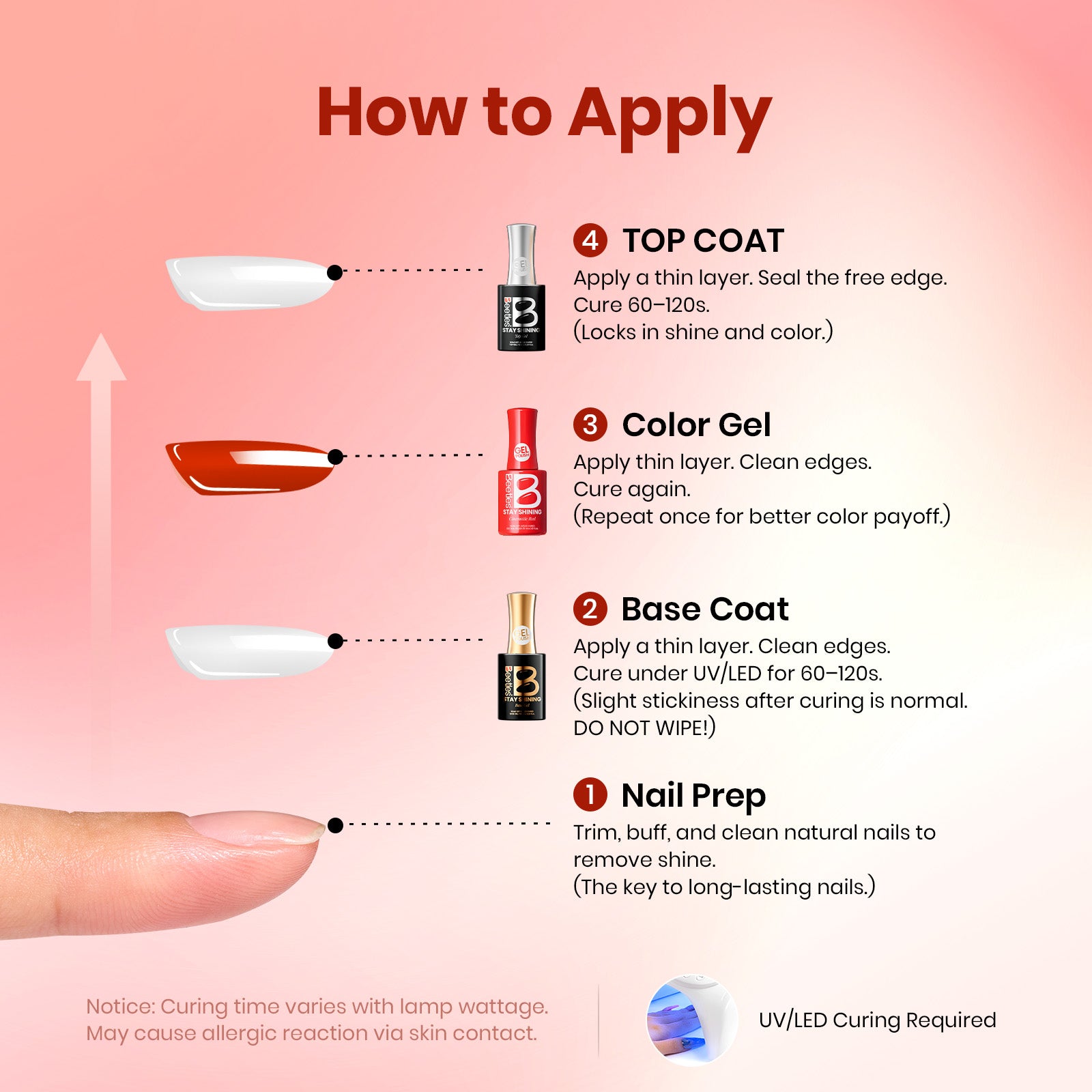 Beetles Gel Polish Cinematic Red - 15ml of Vivid Pulse