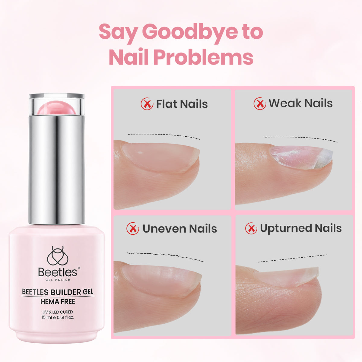Beetles Builder Gel Kit HEMA FREE, 3 Colors & Nail Primer, Base Top Coat 8 in 1 Pink Milky White Builder, 3-IN-1 Protein Nail Primer for Thickening Building, Beginner DIY UV Nails, Lush Tint