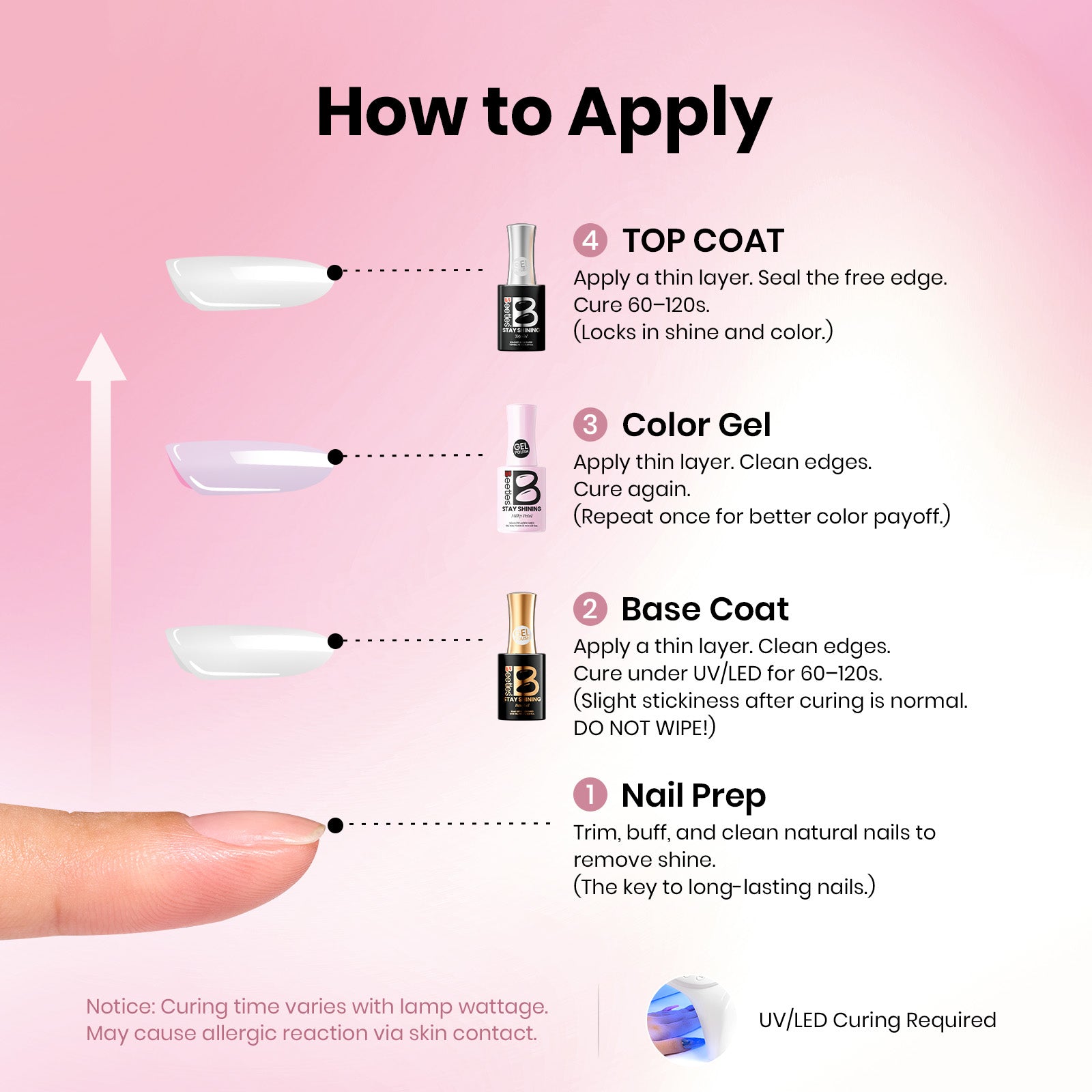 Beetles Stay Shining Gel Polish Milky Petal - 15ml of Tender Calm