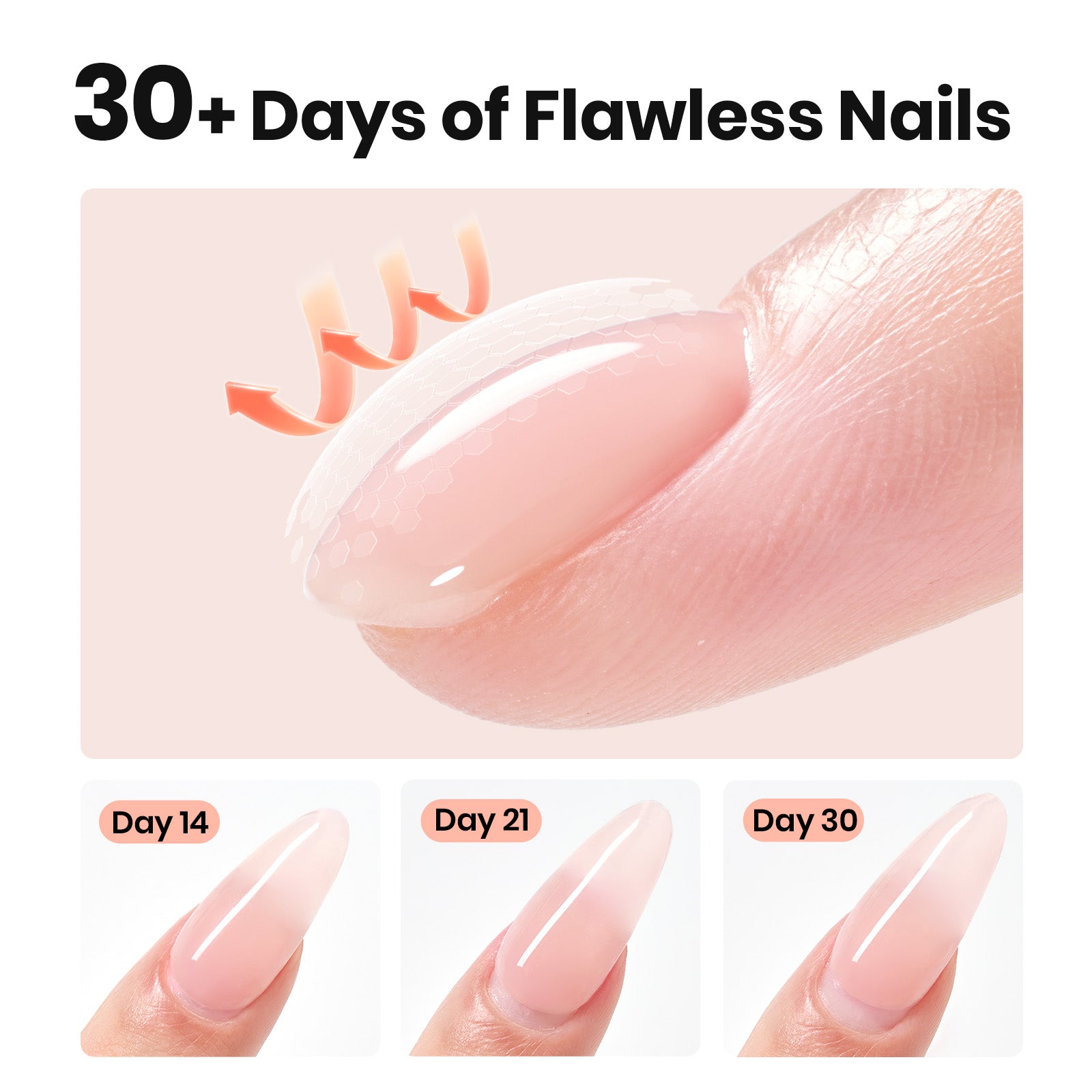 Beetles Builder Gel Nail Kit-Silken Petal 2 Pcs 8 in 1 Nail Thickening Strengthening Building Apex for Beginner DIY Salon at Home,UV Clear & Jelly Nude Builder Gels with Nail Brush,New Bottle