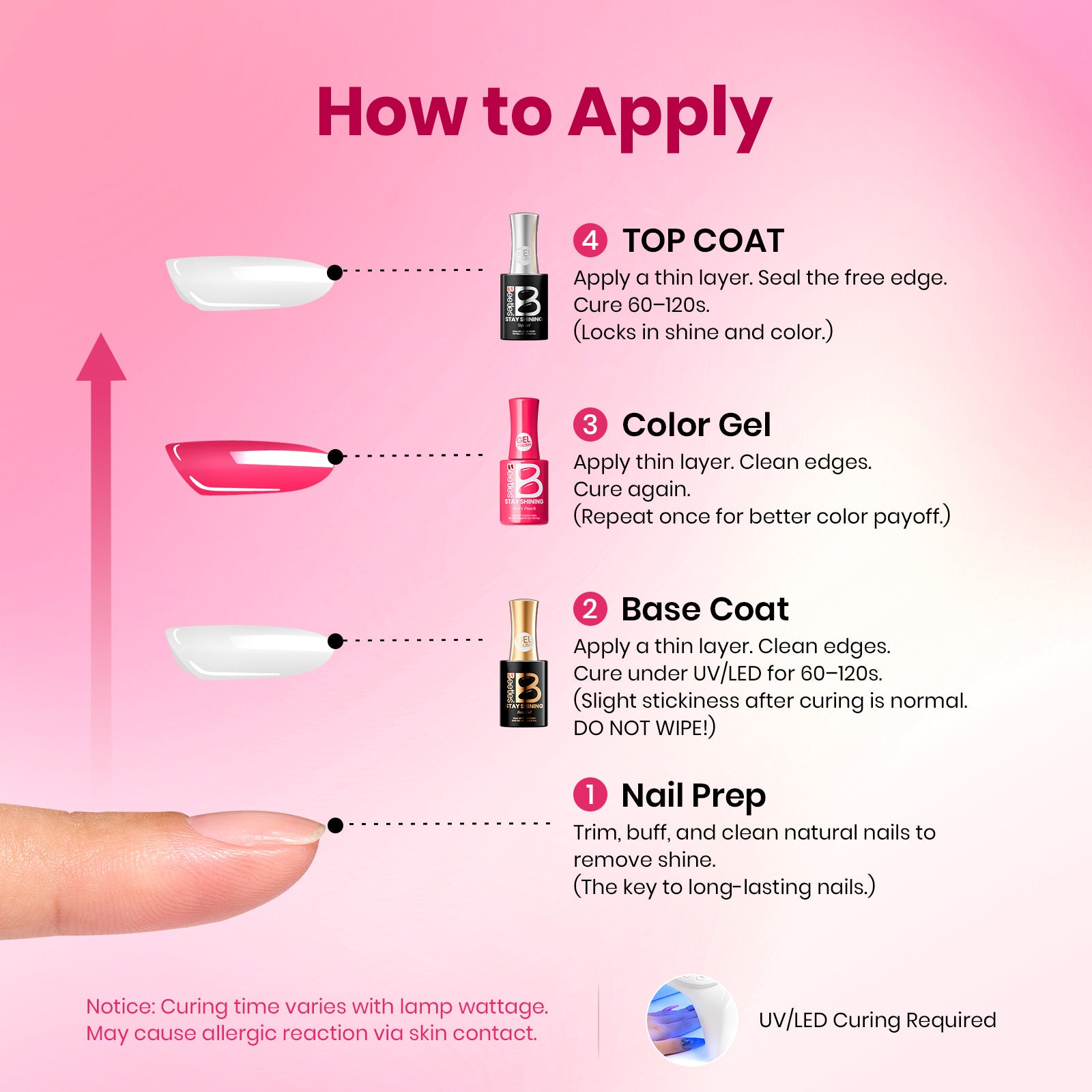 Beetles Gel Polish Berry Punch - 15ml of Juicy Energy