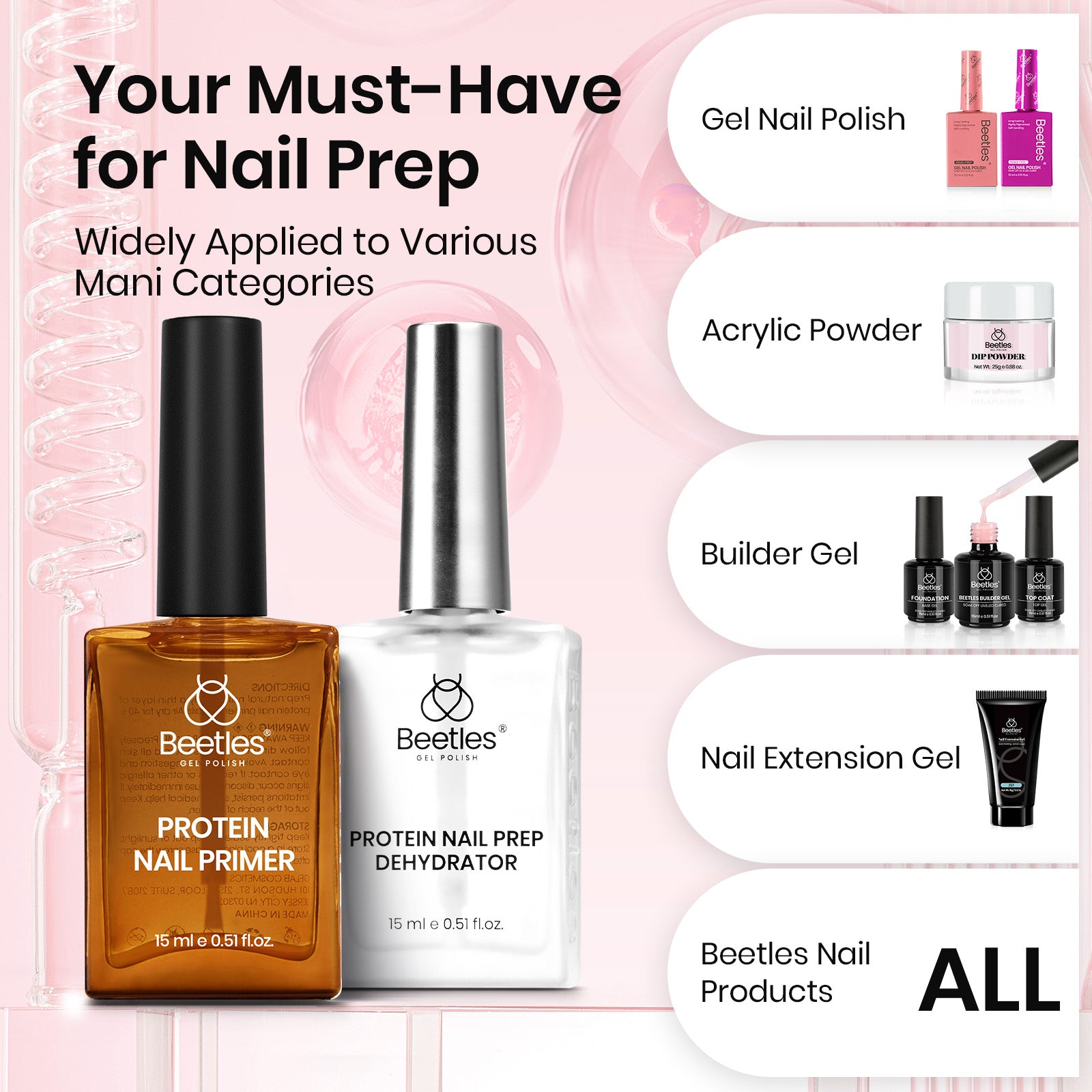 Beetles Stay Shining Protein Nail Prep Dehydrator and Primer HEMA Free & TPO Free 2Pcs Set 15ml