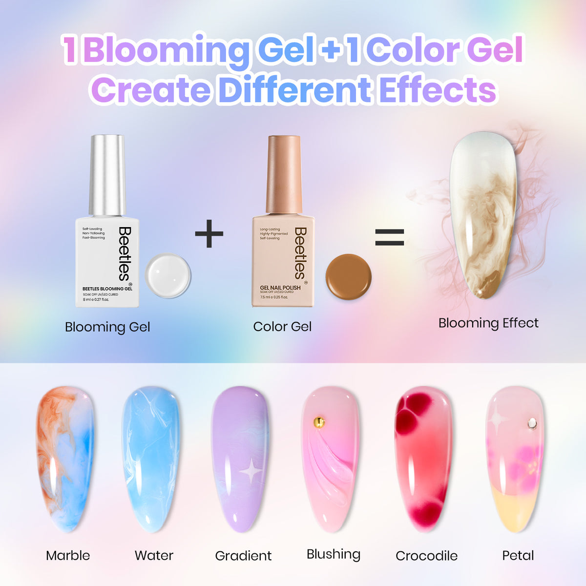 Beetles Gel Nail Starter Kit 20 Colors  Jelly & Cat Eye Gel Polish Set HEMA Free TPO Free All-in-One Mani Kit