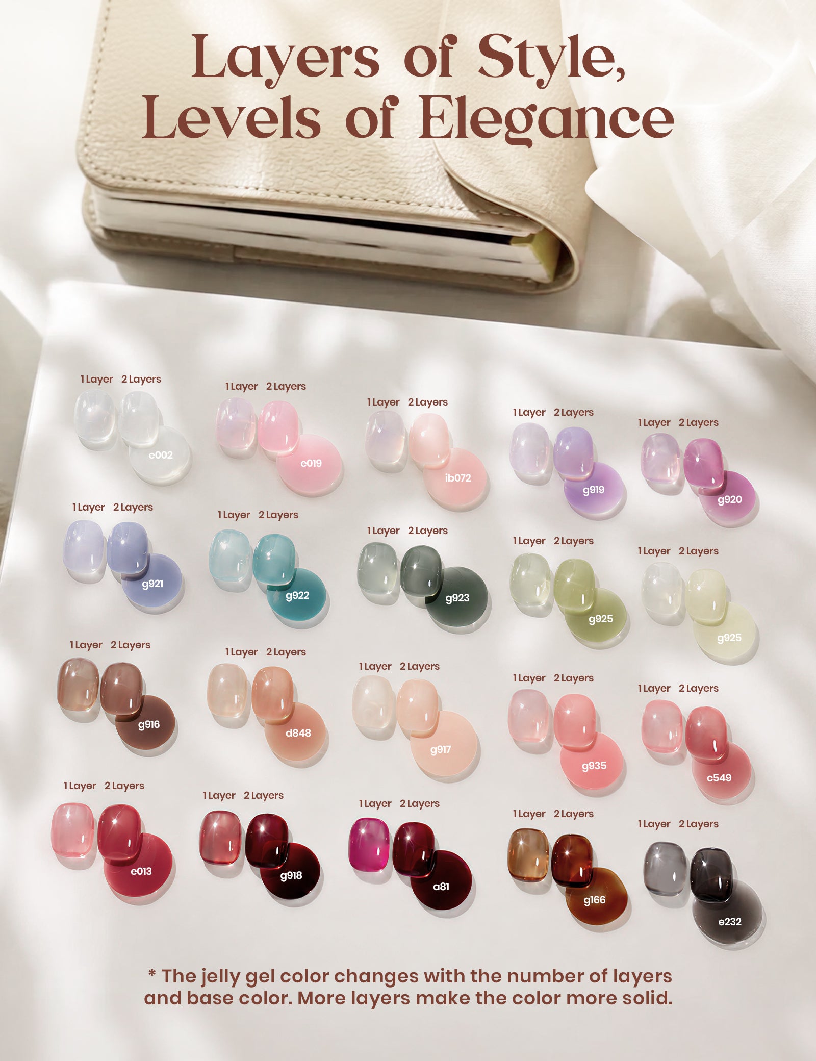 Beetles Soft Moments 20 Colors Jelly Gel Nail Polish Kit 15ML Each