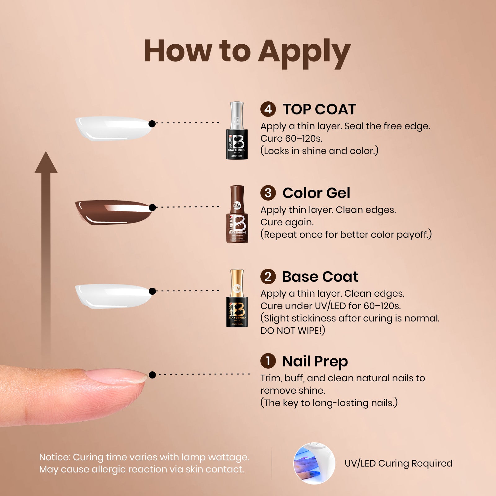 Beetles Gel Polish Mocha Mood - 15ml of Cozy Moment