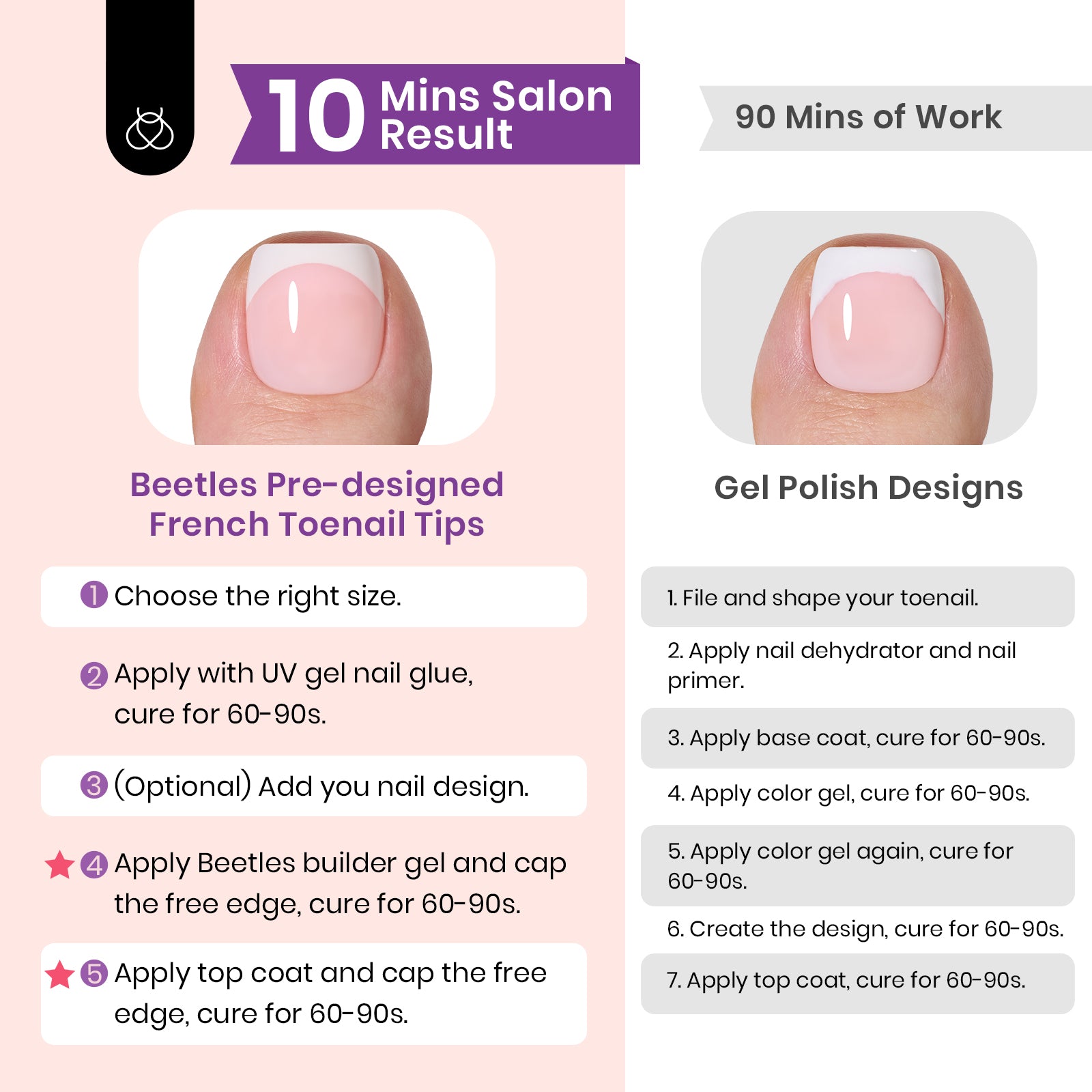 Beetles Stay Shining Ivory French Press On Nails