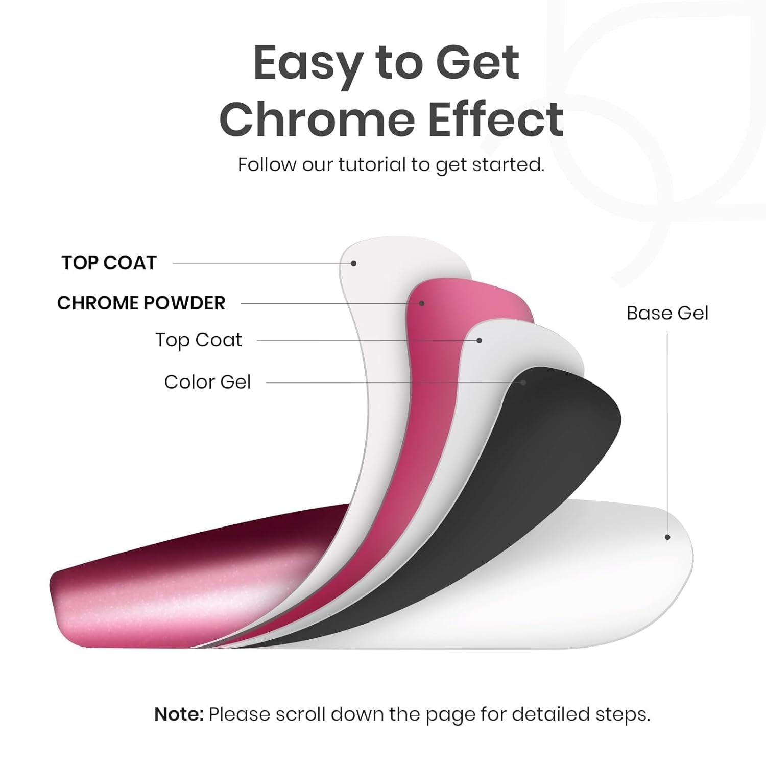 Chrome Nail Powder - 8-Color Mirror Effect and Holographic Glitter