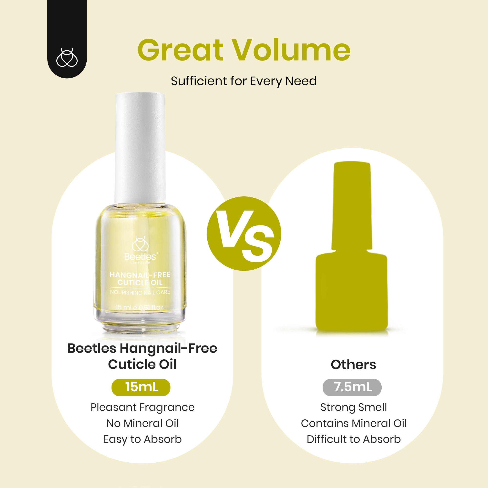 Beetles Stay Shining Hangnail-Free Cuticle Oil Almond Scent 15ml