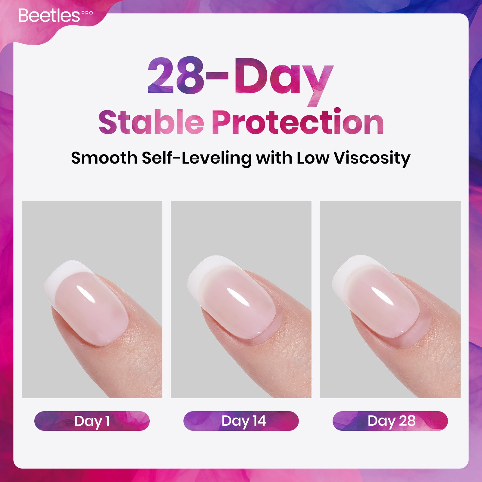 Beetles Pro HEMA Free TPO Free Floform Builder