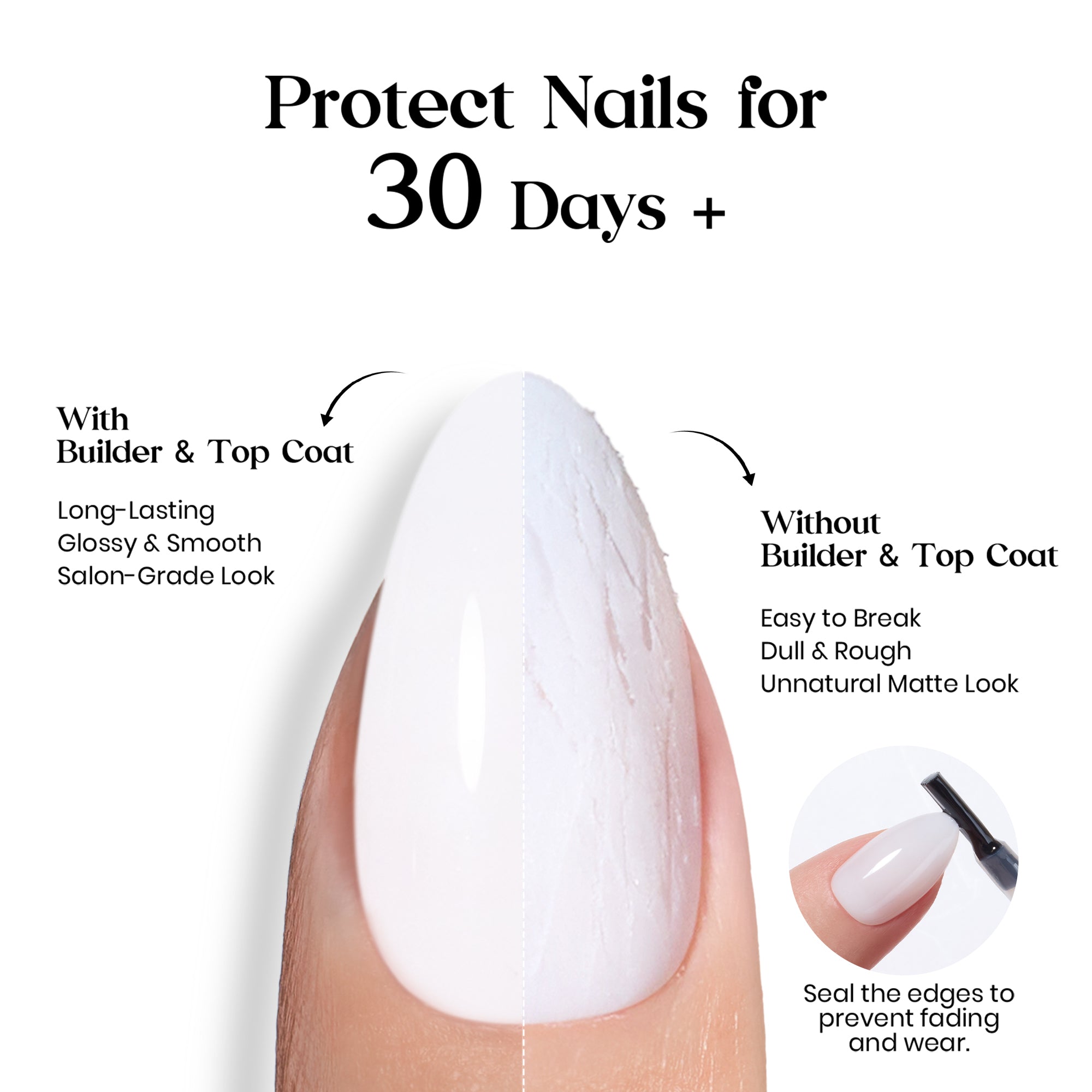 Beetles Stay Shining Milky White Press on Nails Short Square