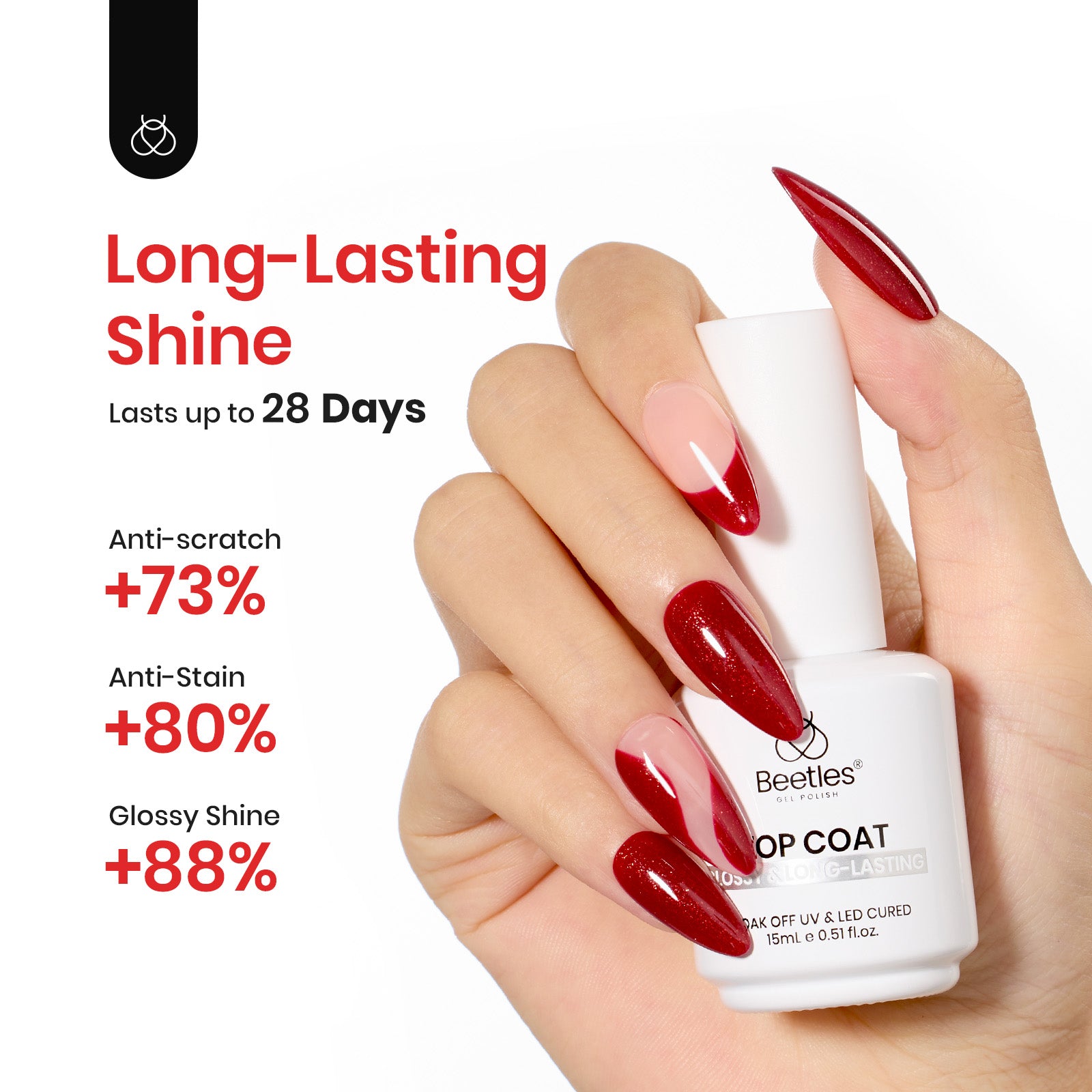 Beetles Stay Shining Extra Glossy Gel Top Coat HEMA Free & TPO Free 15ml