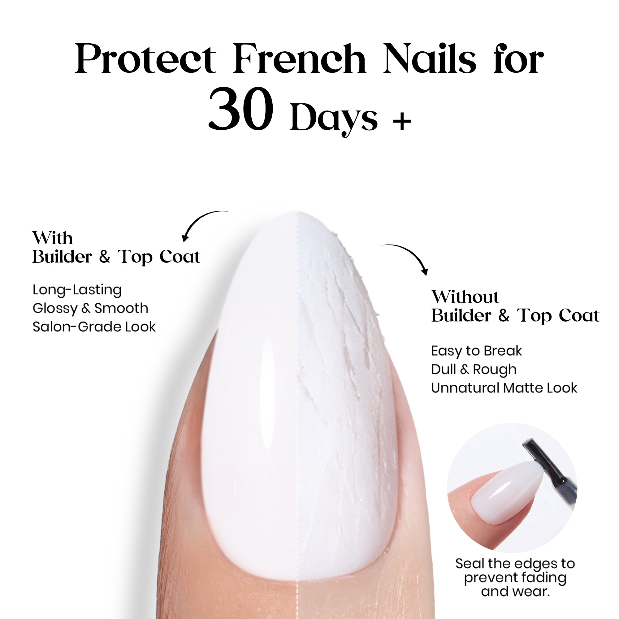 Beetles Natural Milky Nail Tips - Milky White Short Oval 16 sizes*5