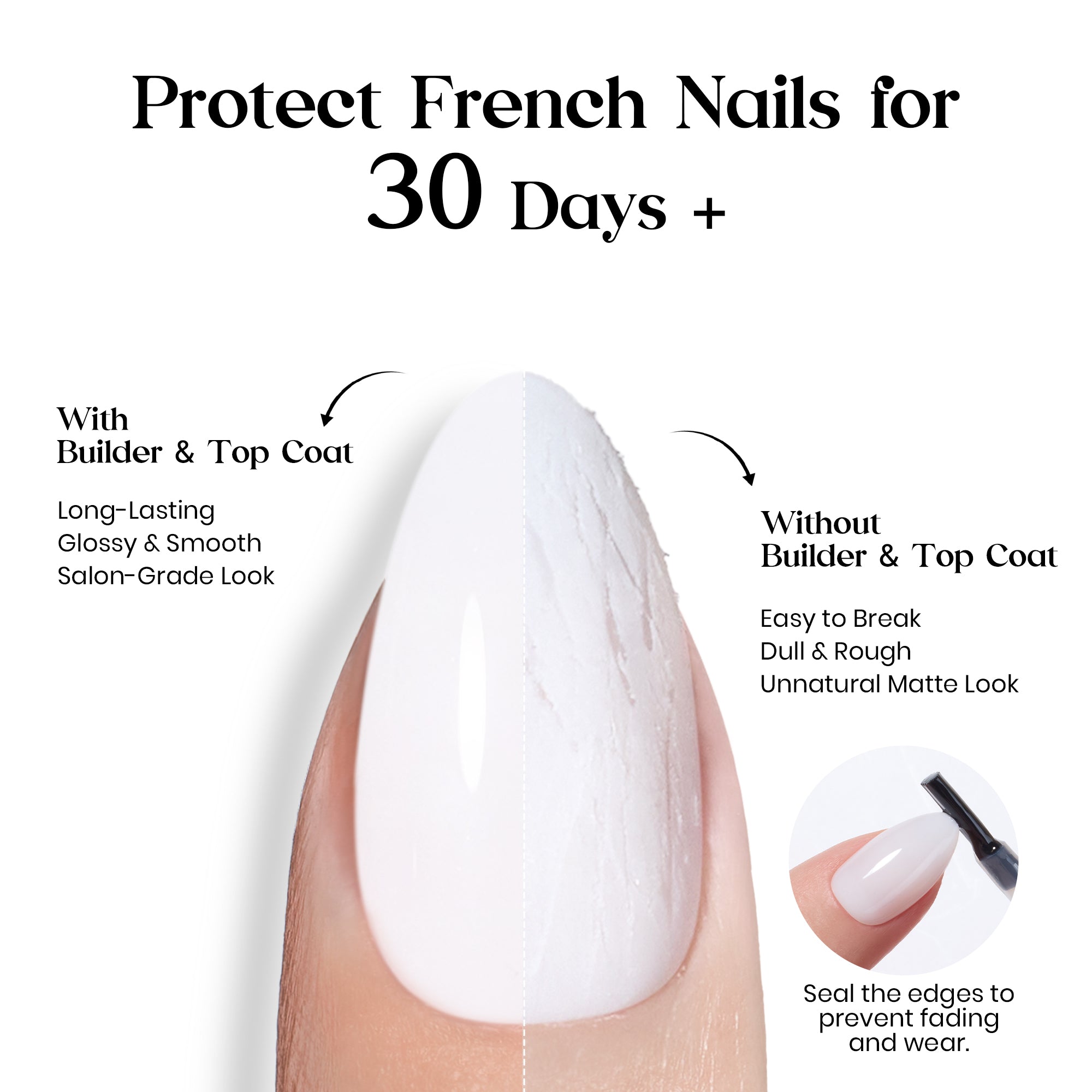 Beetles Natural Milky Nail Tips - Milky White Short Almond 16 sizes*5