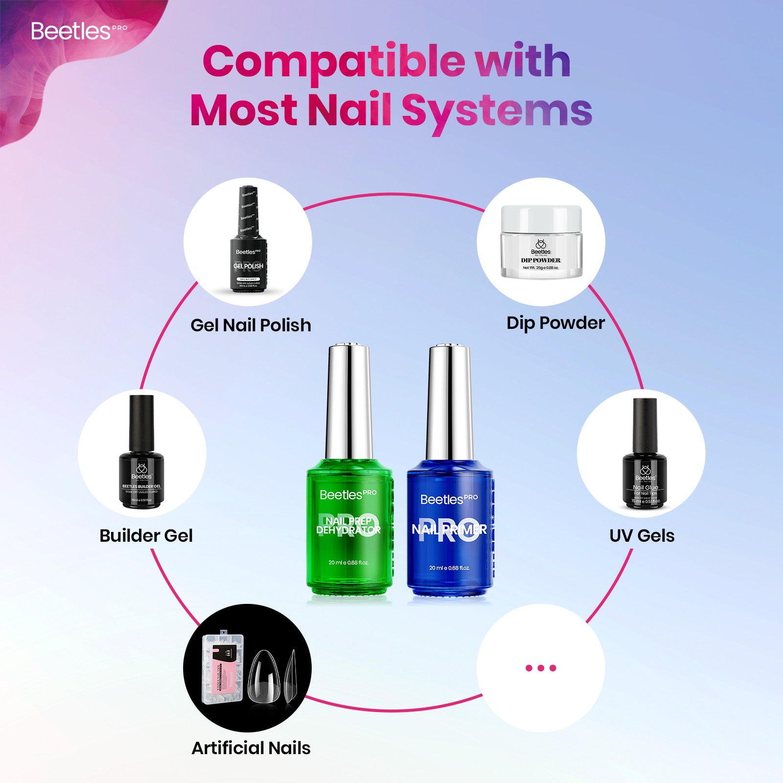Beetles Pro Nail Dehydrator and Primer Set HEMA Free TPO Free 2Pcs 20ml