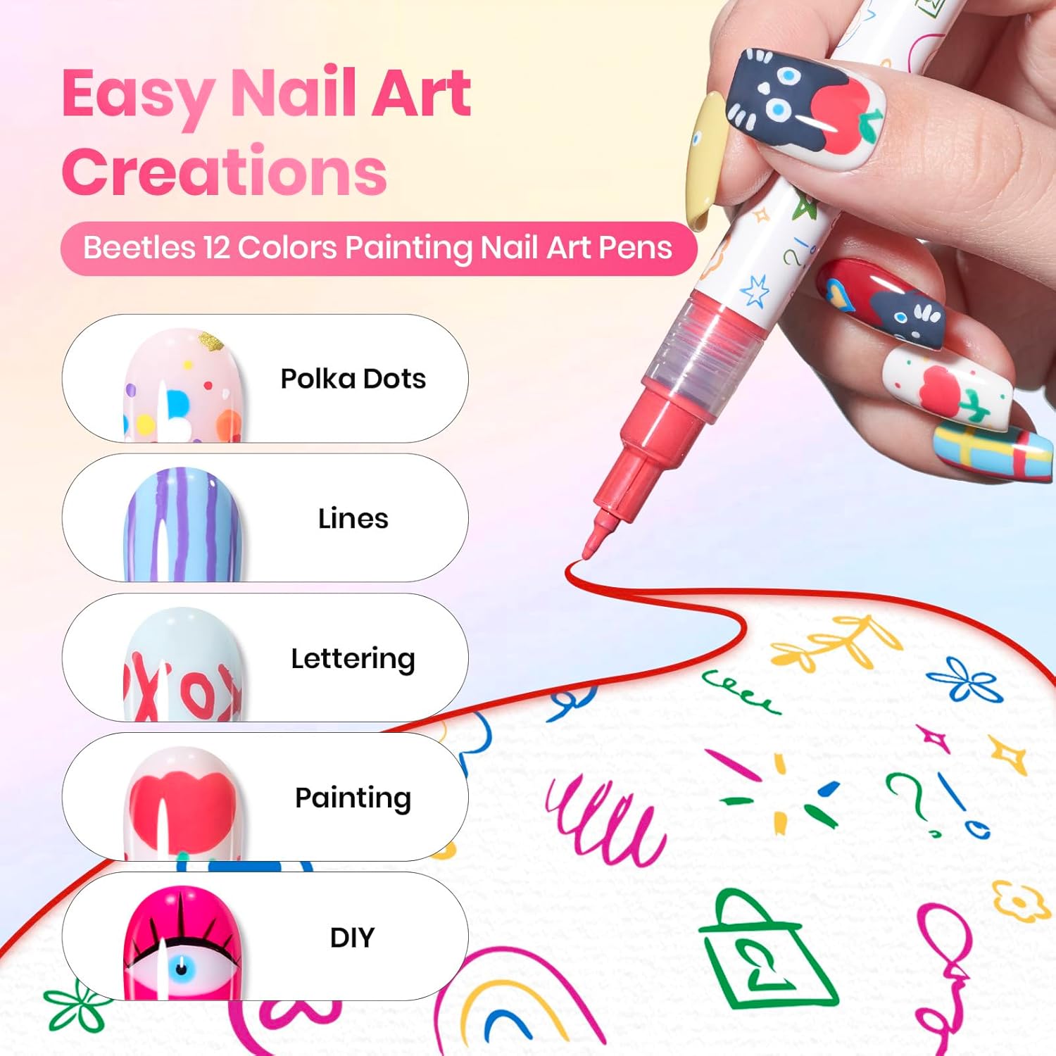 Beetles 12 Colors Nail Art Pens, 0.5mm Fine Line Quick Air Drying Acrylic Paint Markers