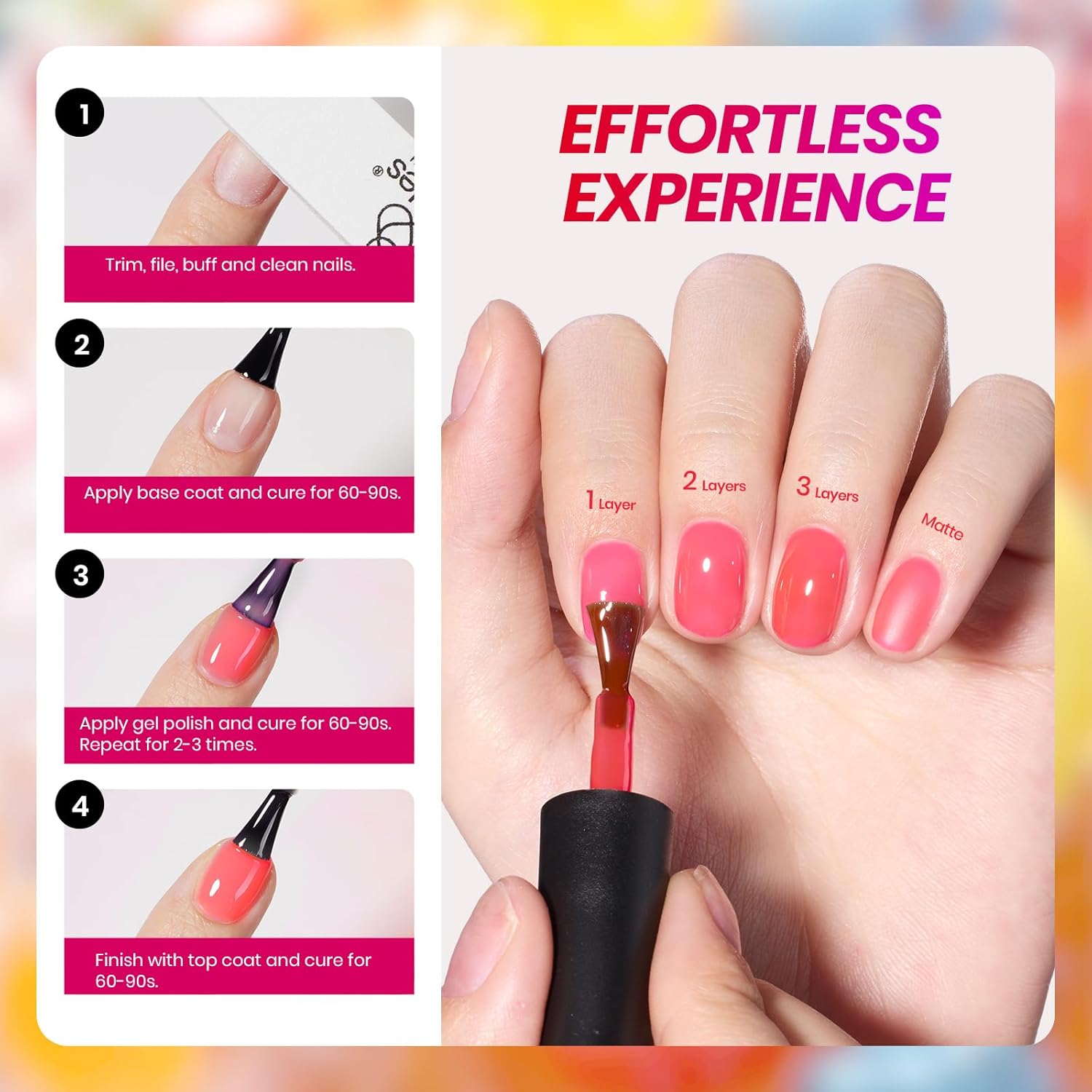 Beetles Candy Spritz Jelly Gel Nail Polish Set - 6 Colors Pastel Spring Gel Nail Kit Red Purple Blue Green Yellow Orange Sheer Translucent Effect Soak Off UV Nail Art Gift Manicure for Women