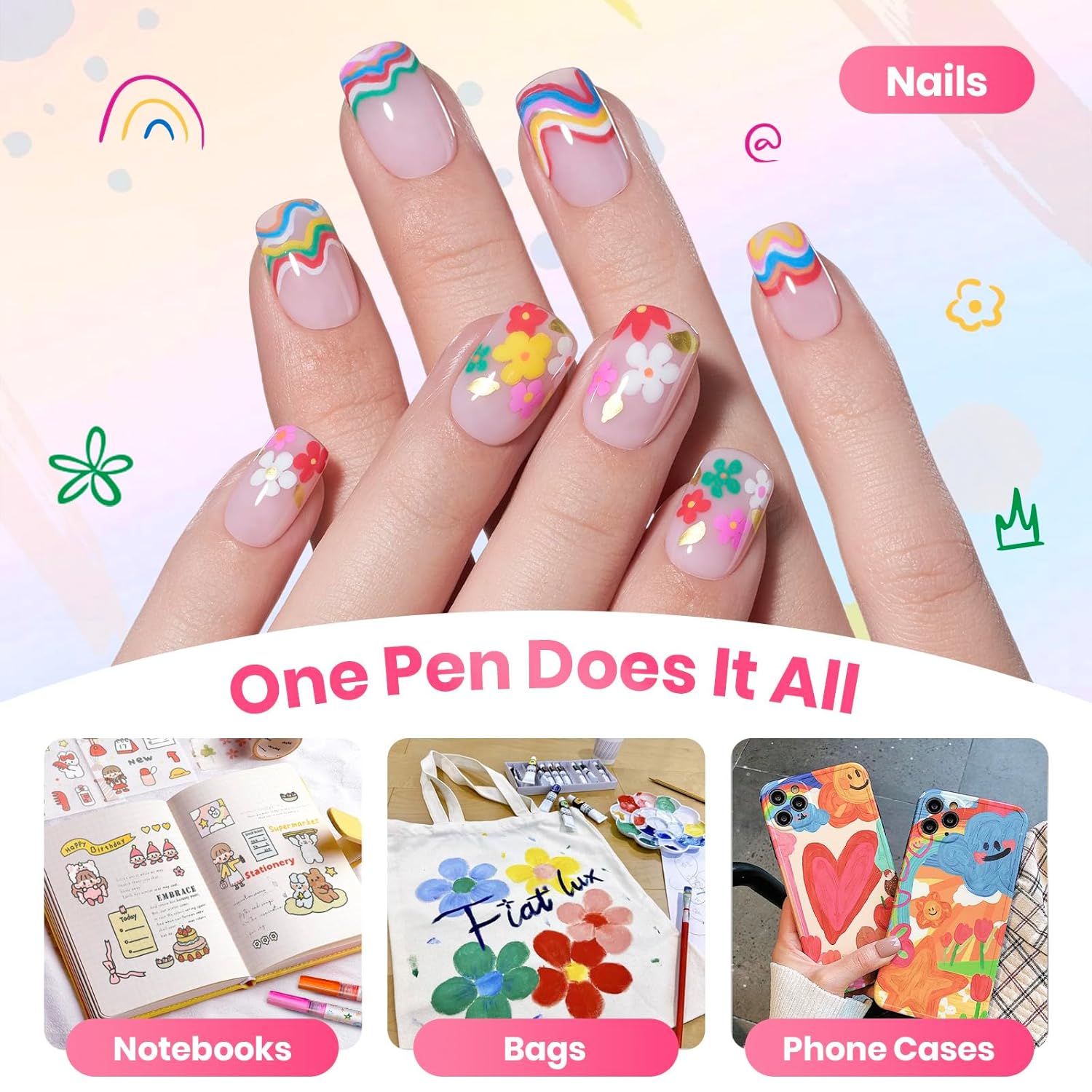 Beetles 12 Colors Nail Art Pens, 0.5mm Fine Line Quick Air Drying Acrylic Paint Markers