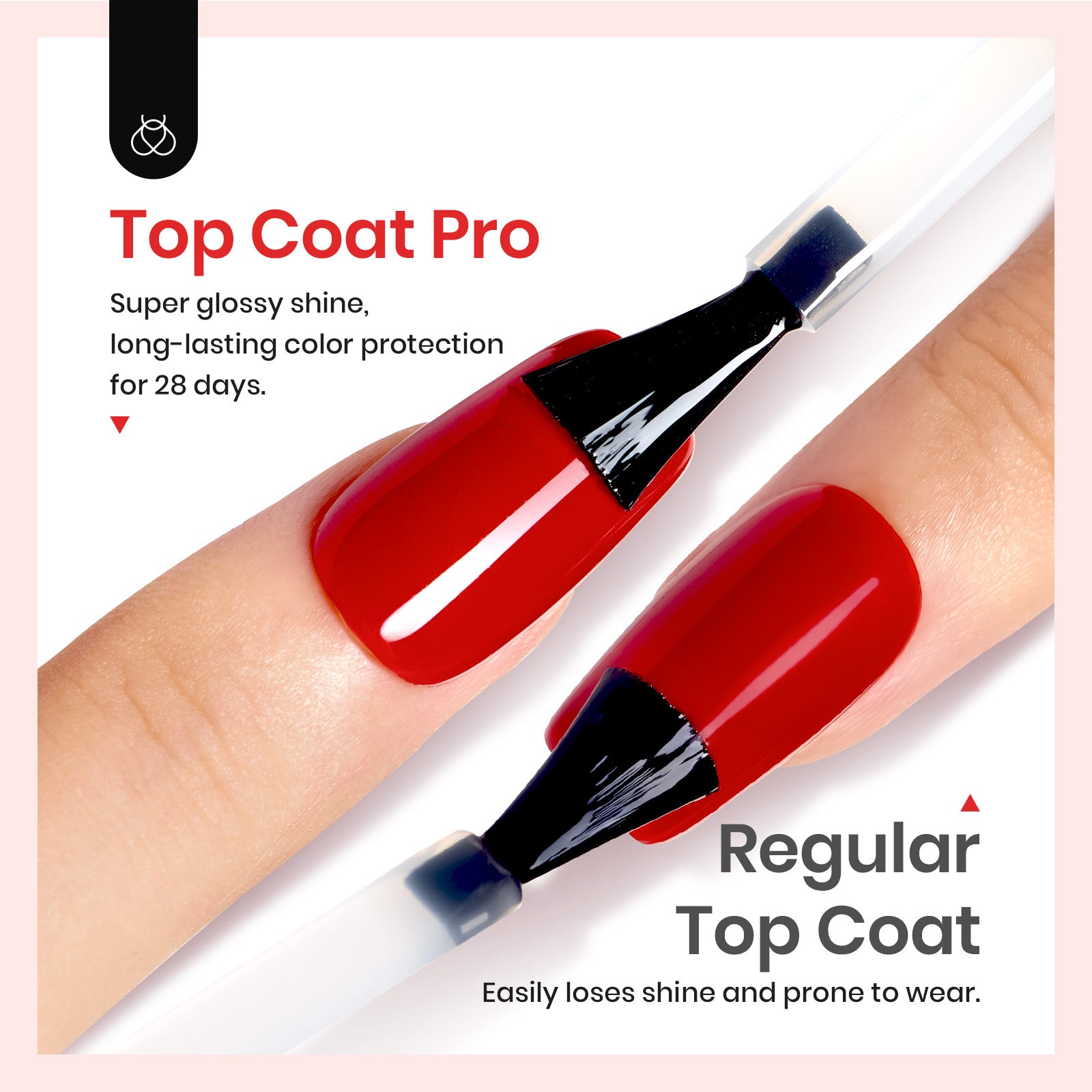 Beetles Stay Shining Extra Glossy Gel Top Coat HEMA Free & TPO Free 15ml