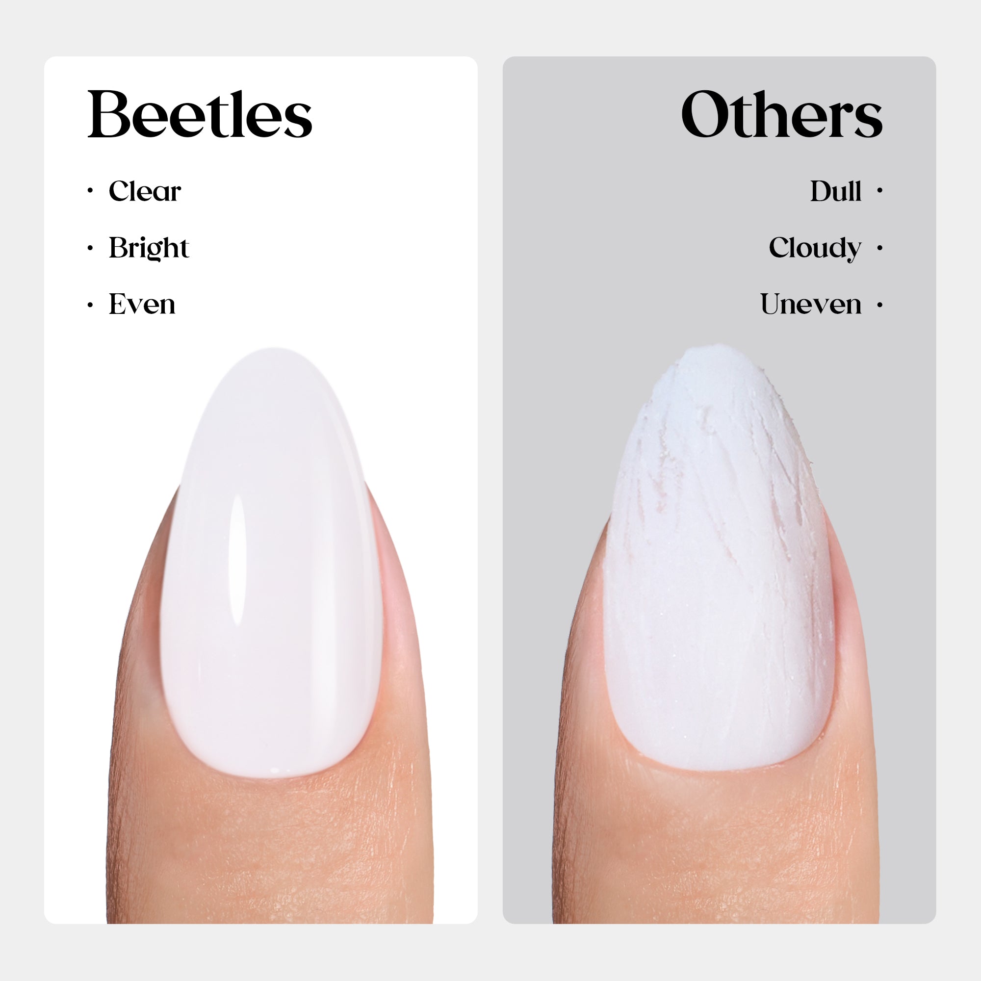 Beetles Natural Milky Nail Tips - Milky White Short Square 15 sizes*5