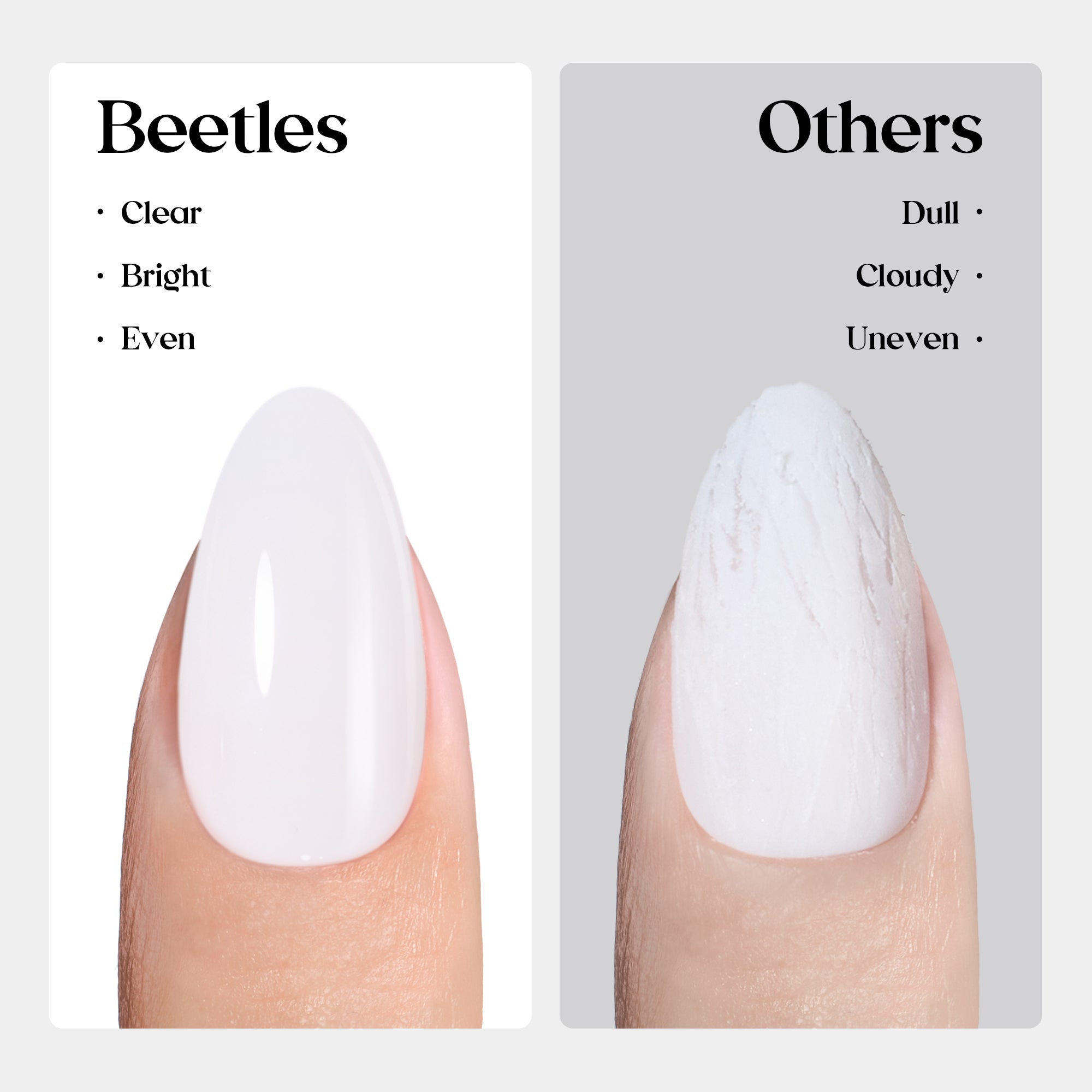 Beetles Natural Milky Nail Tips - Milky White Short Almond 16 sizes*5