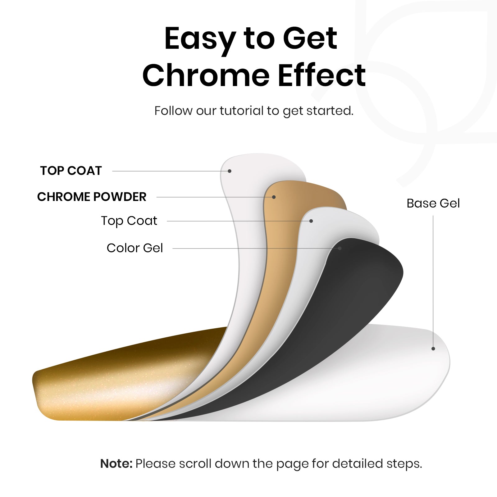 Beetles Stay Shining Gold and Silver Chrome Nail Powder Set
