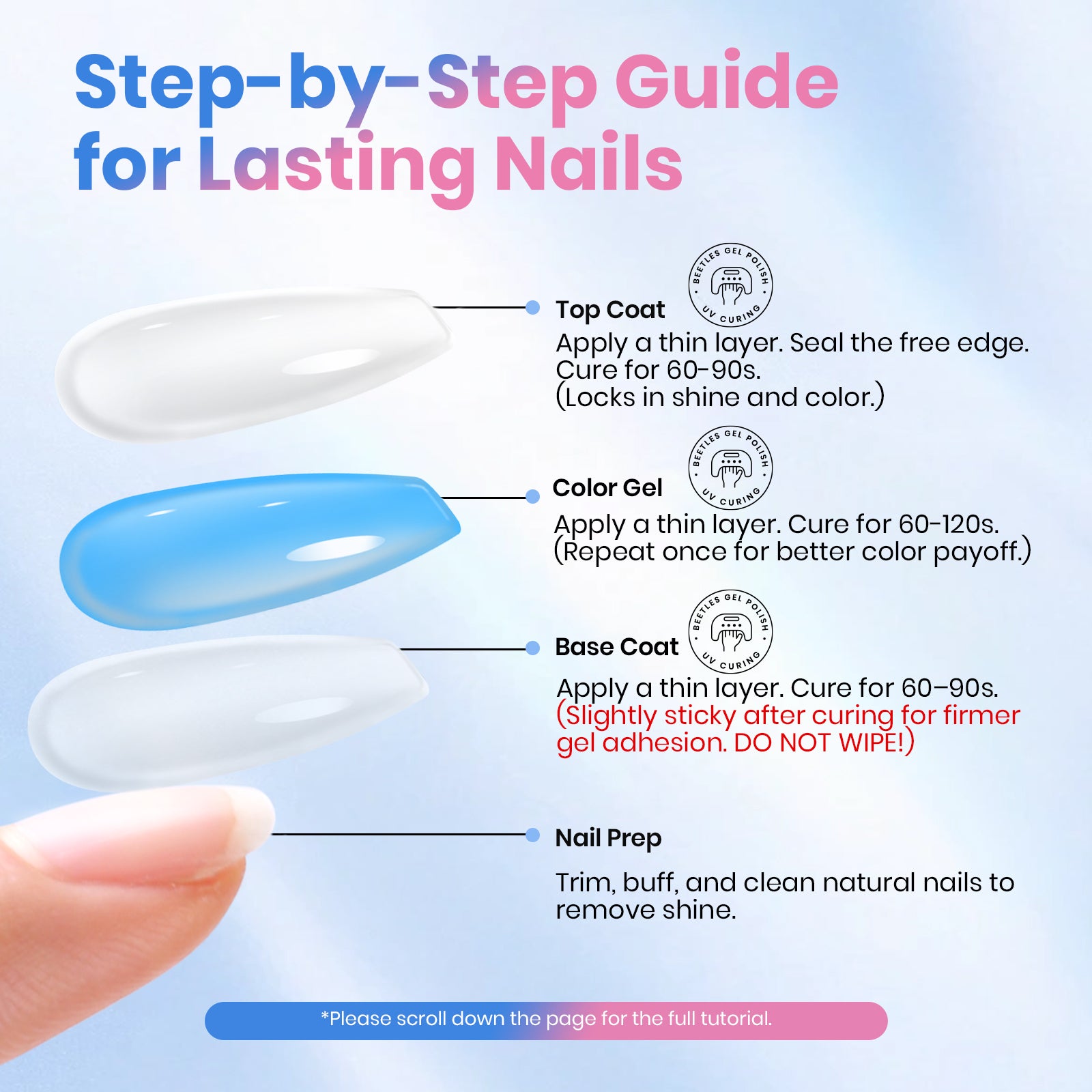 Beetles Stay Shining Base and Top Coat Set HEMA Free & TPO Free 15ml