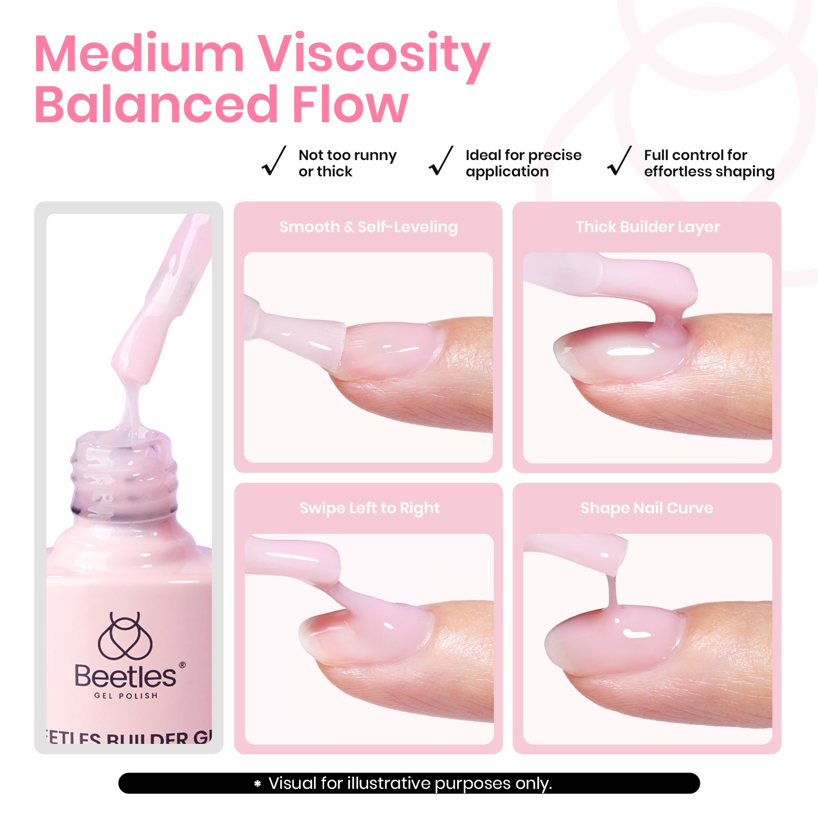 Beetles Hema Free Builder Gel Nail Kit 7-in-1 Jelly Nude Glitter Pink Builder Gel for Nails Strengthening & Extensions with Base & Top Coat Beginner-Friendly Beauty Gift Sets for Women