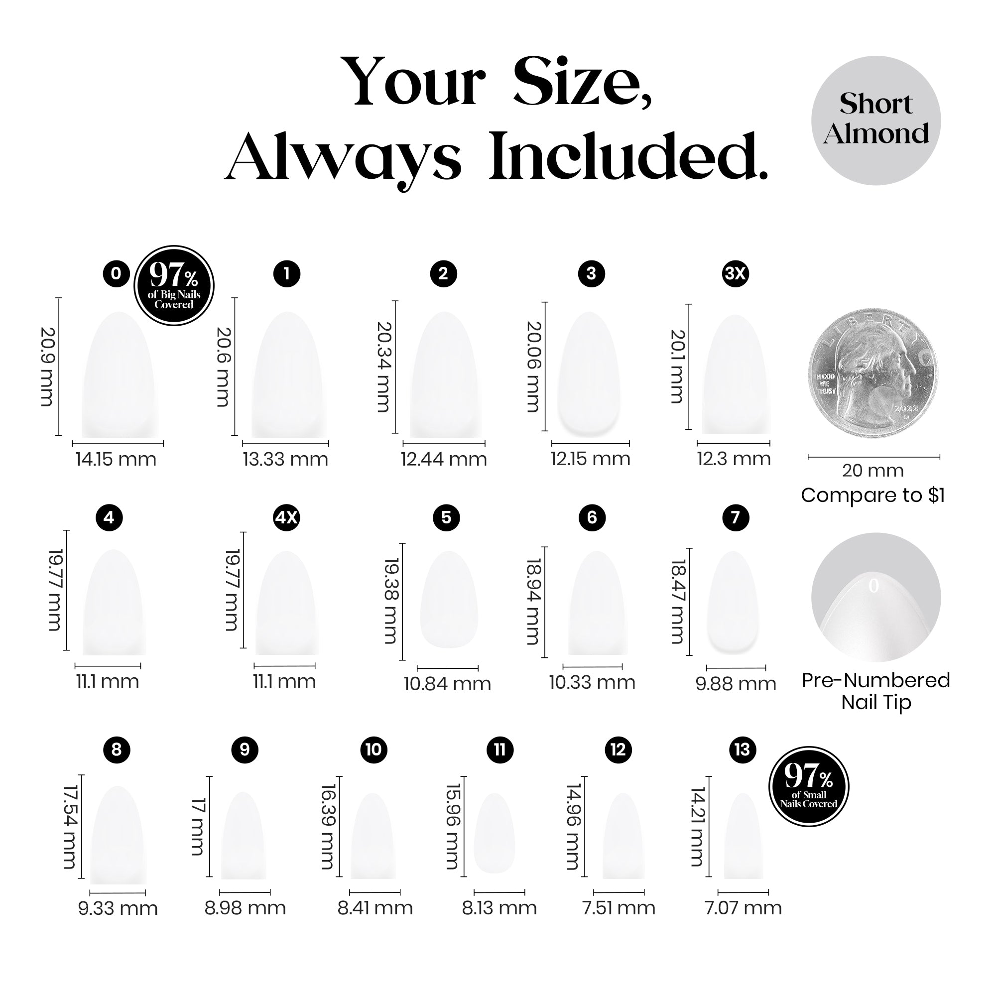 Beetles Natural Milky Nail Tips - Milky White Short Almond 16 sizes*5