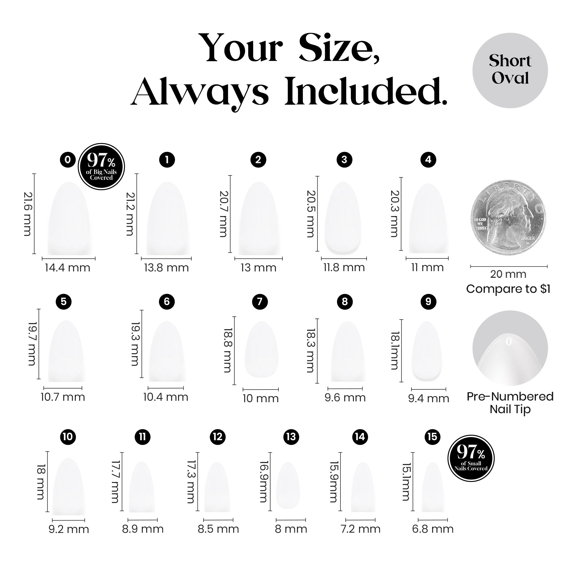 Beetles Natural Milky Nail Tips - Milky White Short Oval 16 sizes*5