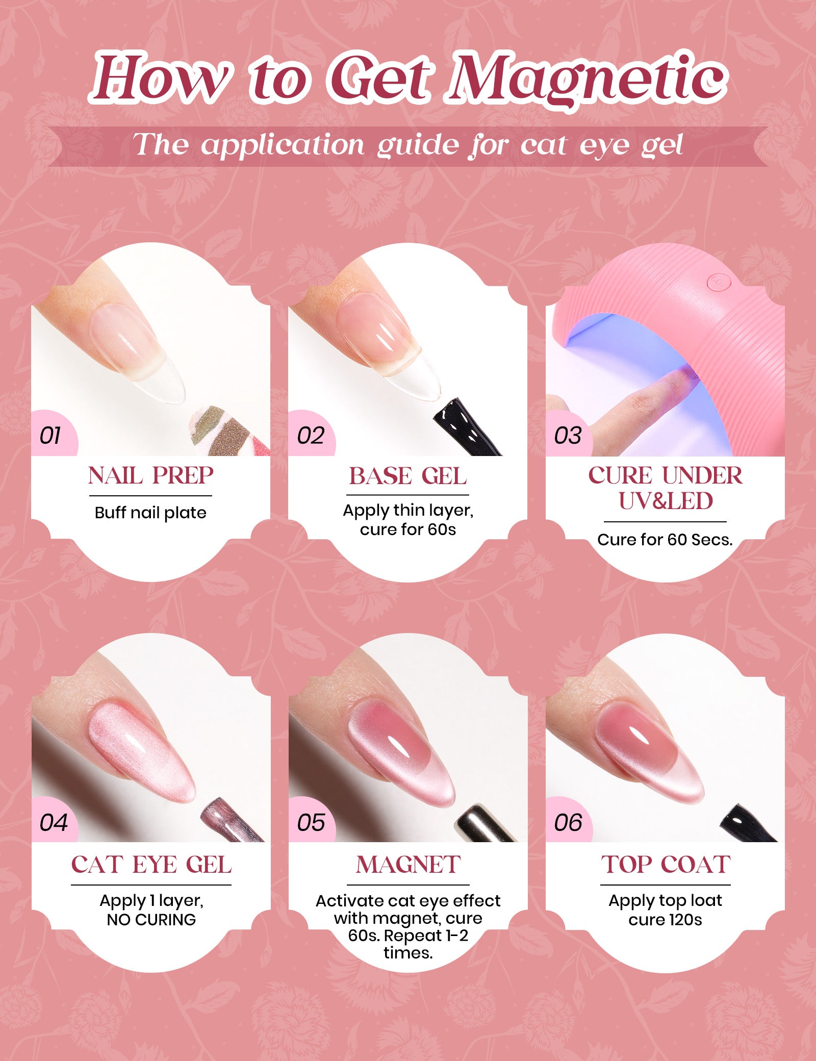 (Extra Free Nail Tips) Beetles Mani Time with Mom Birthday Gift Box | 12-Color HEMA-Free & TPO-Free Manicure Kit