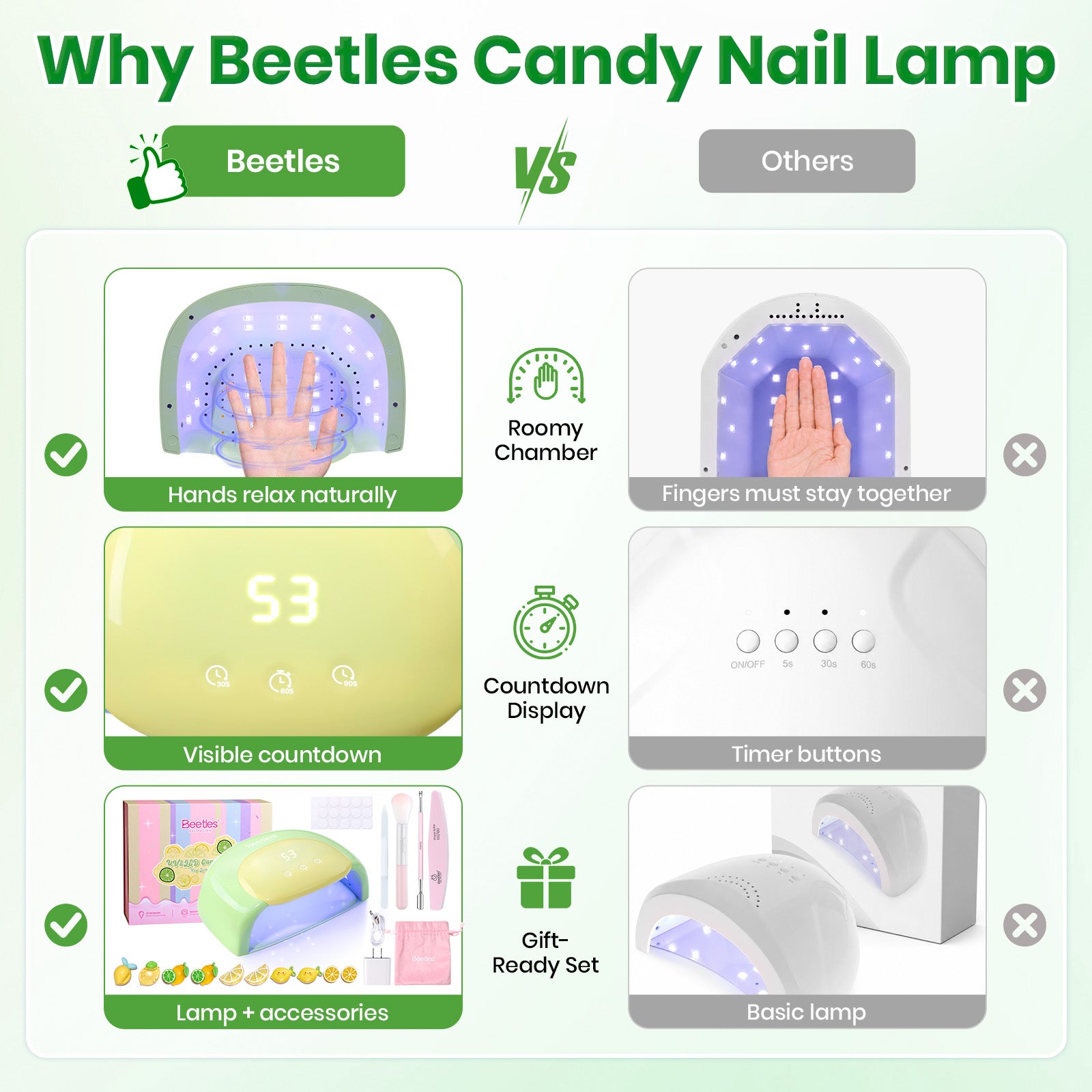 Beetles Candy Green UV Nail Lamp Digital Display 3 Timer Gel Nail Light