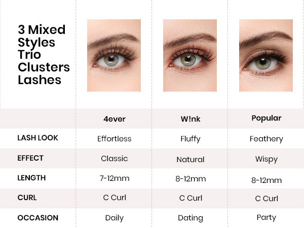 False Eyelash Clusters Kit| Essential Collection 3 Styles 6ct
