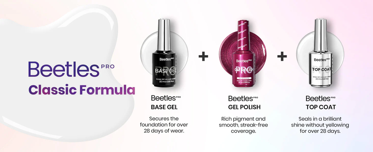 Beetles Pro Formula System: balanced viscosity, controlled application, and stronger natural nail-to-gel bond