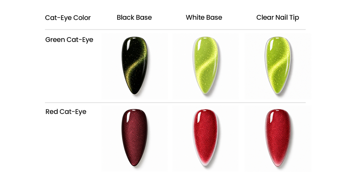 Green and red cat eye gel polish swatches compared over black base, white base, and clear nail tips to show how base colors change the final effect.