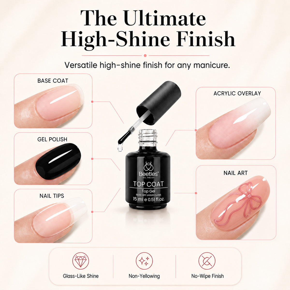 Beetles Top Coat No Wipe Clear Shine Finished  | 15ML